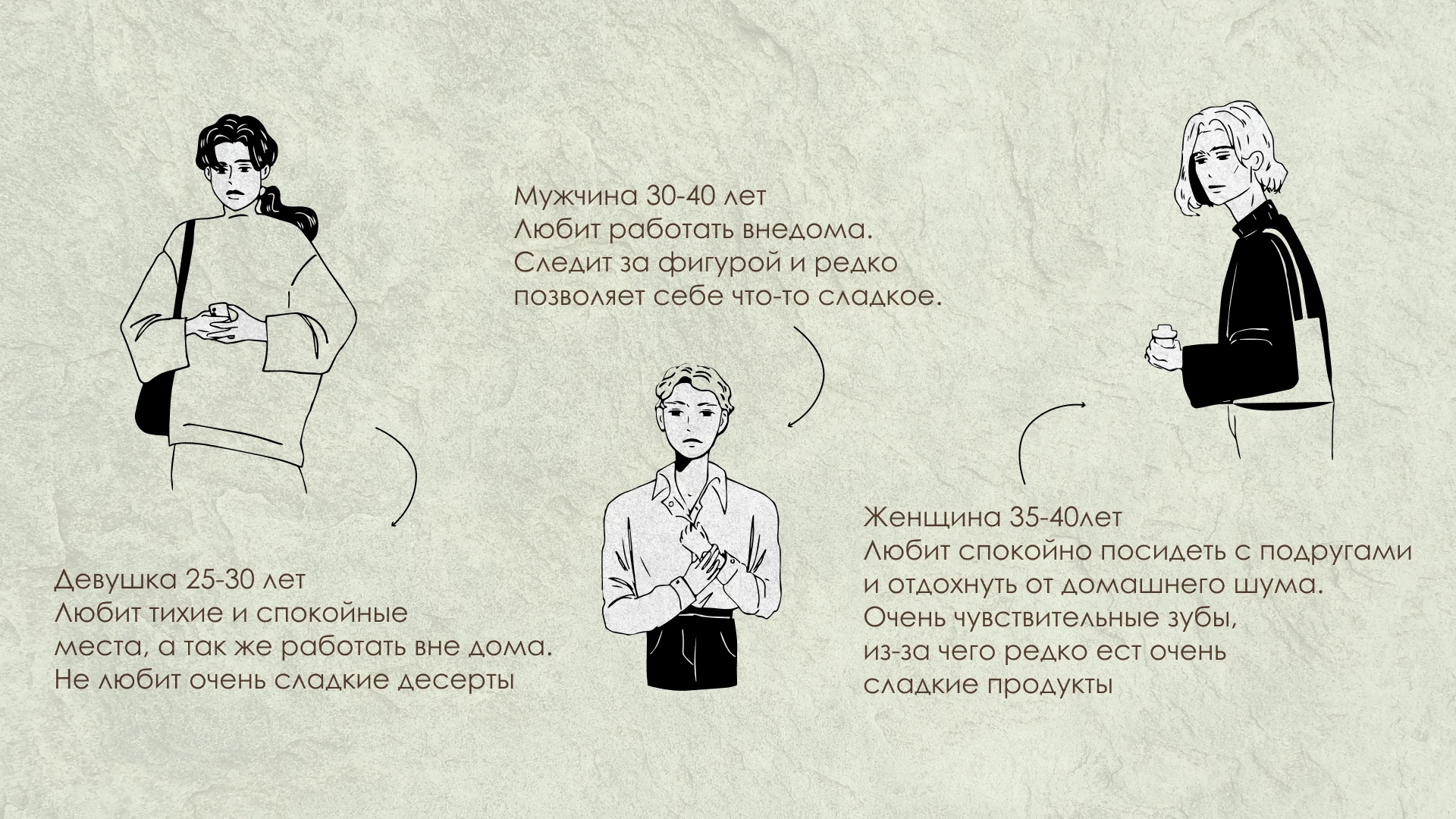 EFFOKREAM | Логотип кафе-мороженого | Фирменный стиль — Изображение №3 — Интерфейсы, Брендинг на Dprofile