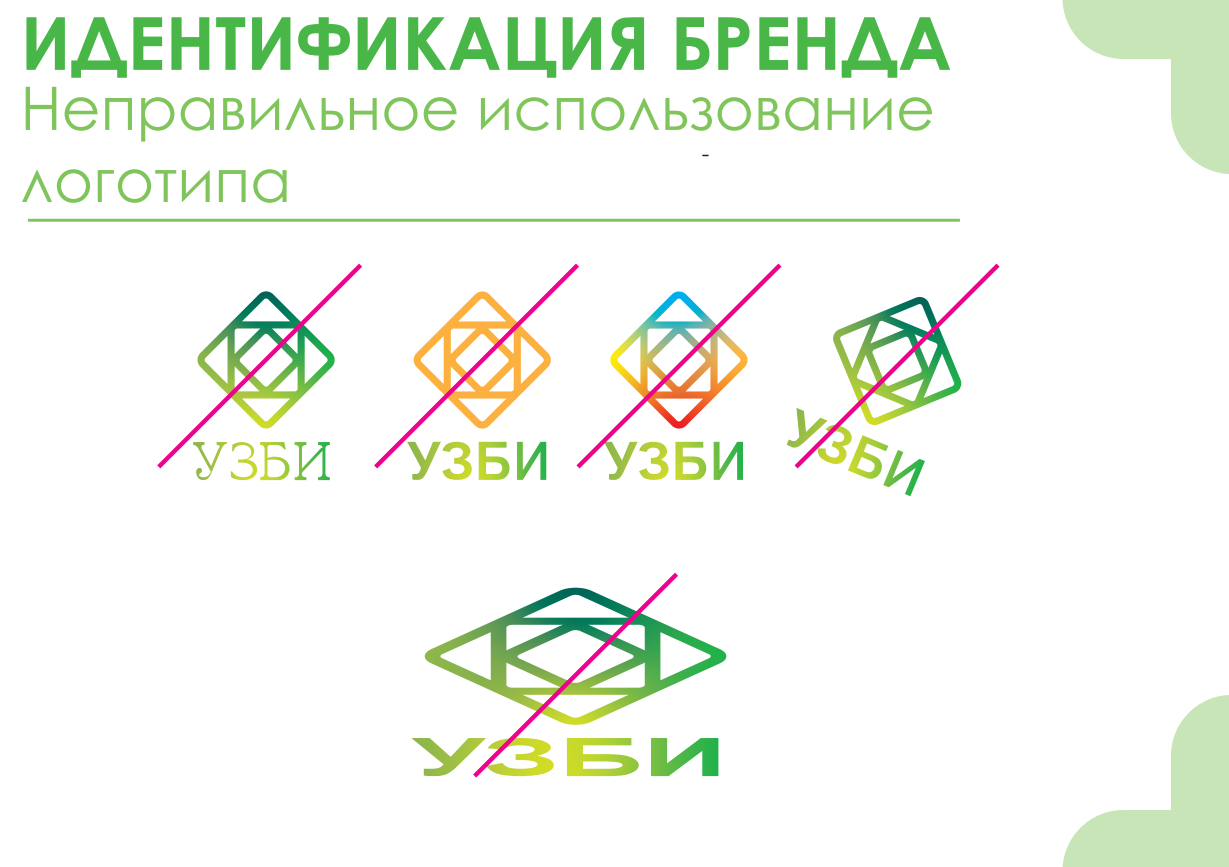 Выпускное портфолио (2021-2024) — Изображение №19 — Брендинг на Dprofile