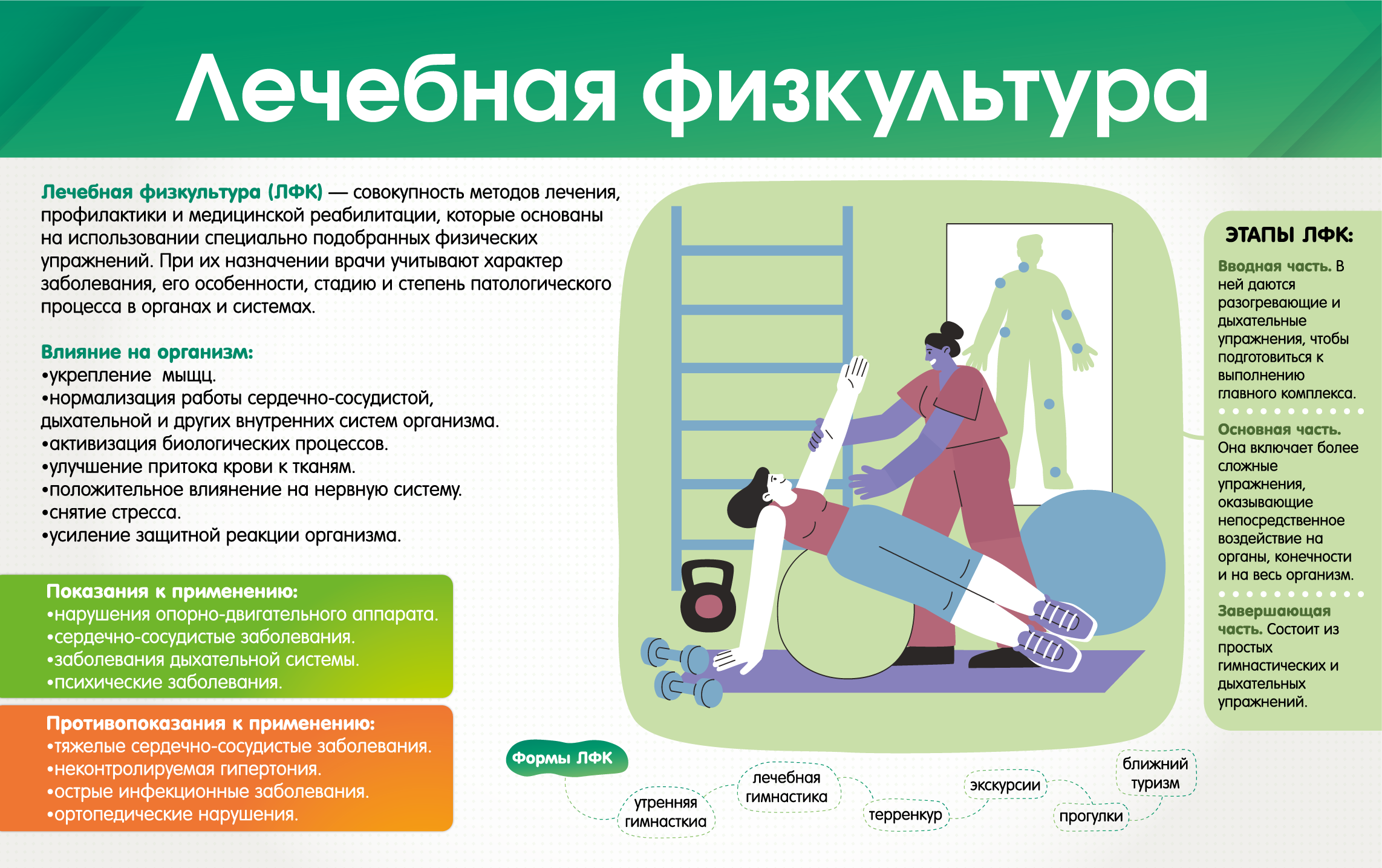 Выпускное портфолио (2021-2024) — Изображение №88 — Брендинг на Dprofile