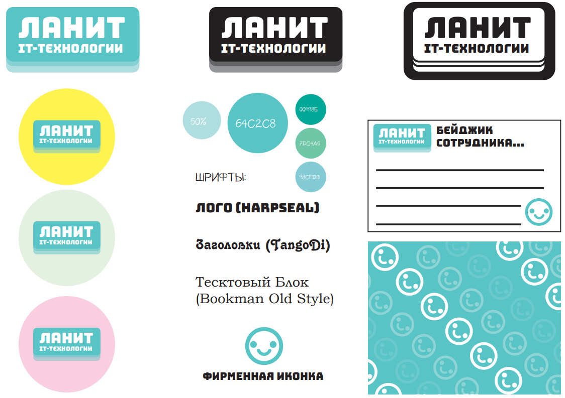 Выпускное портфолио (2021-2024) — Изображение №1 — Брендинг на Dprofile
