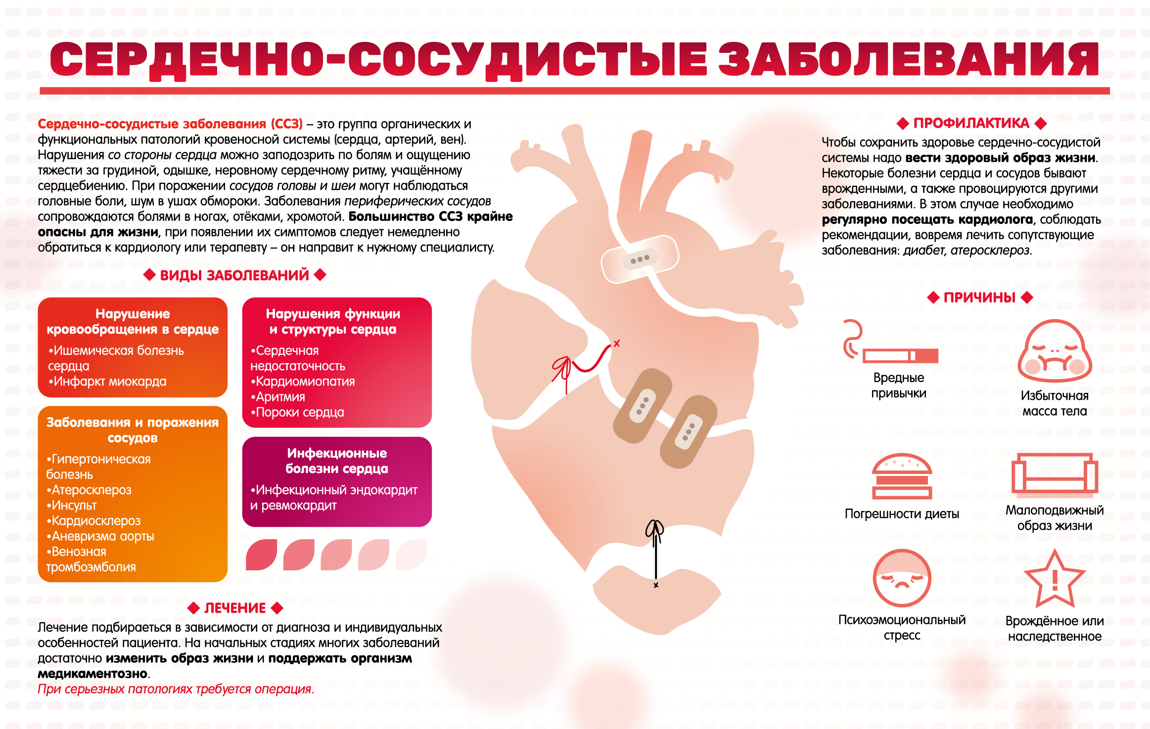 Выпускное портфолио (2021-2024) — Изображение №89 — Брендинг на Dprofile