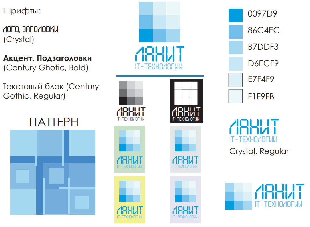 Выпускное портфолио (2021-2024) — Изображение №2 — Брендинг на Dprofile