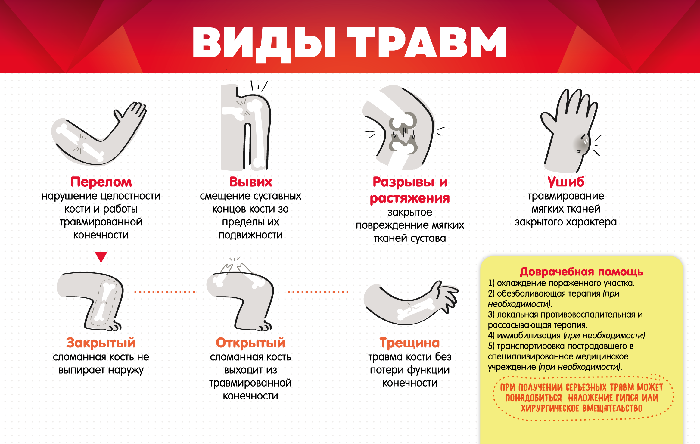 Выпускное портфолио (2021-2024) — Изображение №91 — Брендинг на Dprofile
