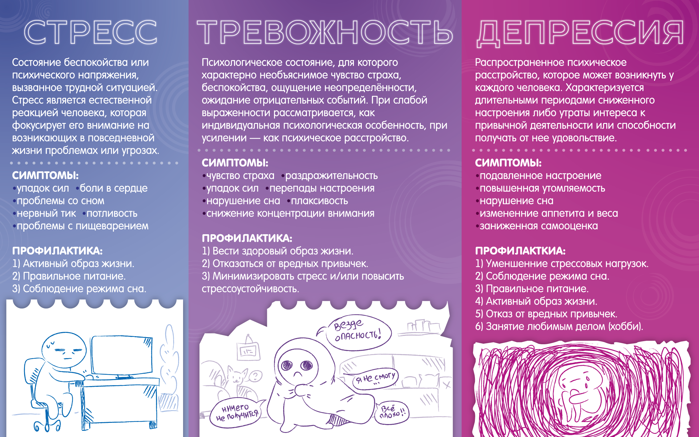 Выпускное портфолио (2021-2024) — Изображение №90 — Брендинг на Dprofile