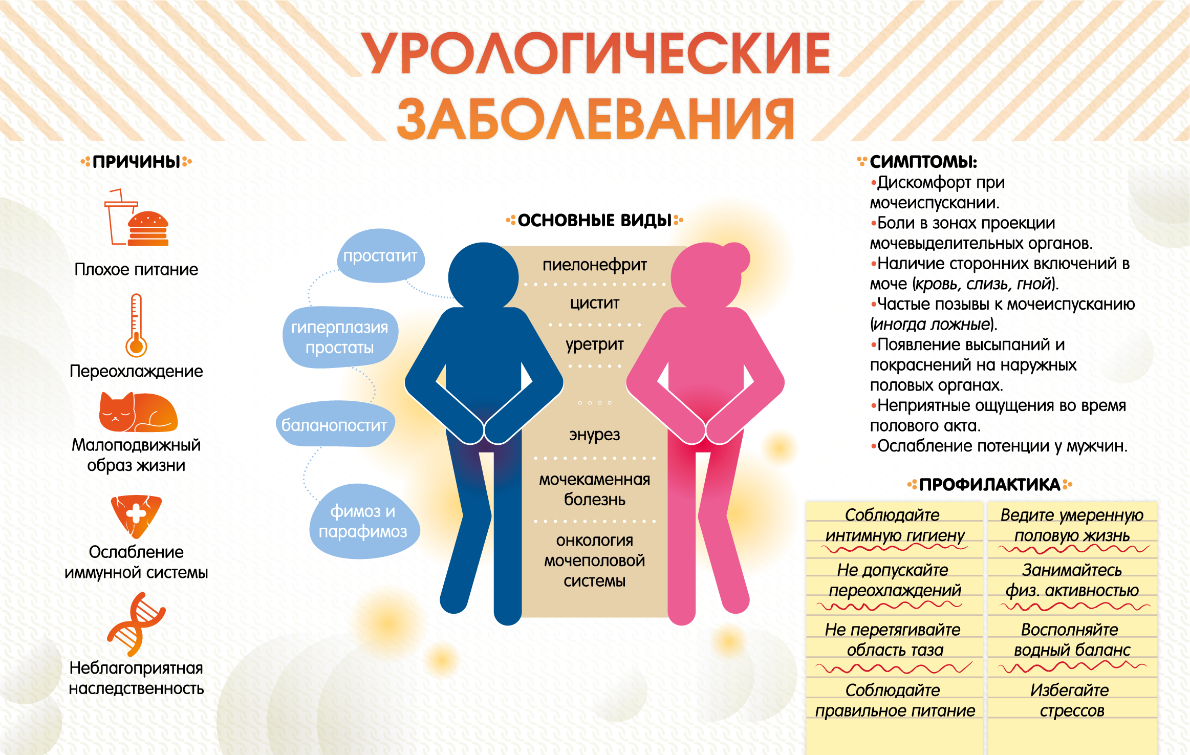 Выпускное портфолио (2021-2024) — Изображение №92 — Брендинг на Dprofile