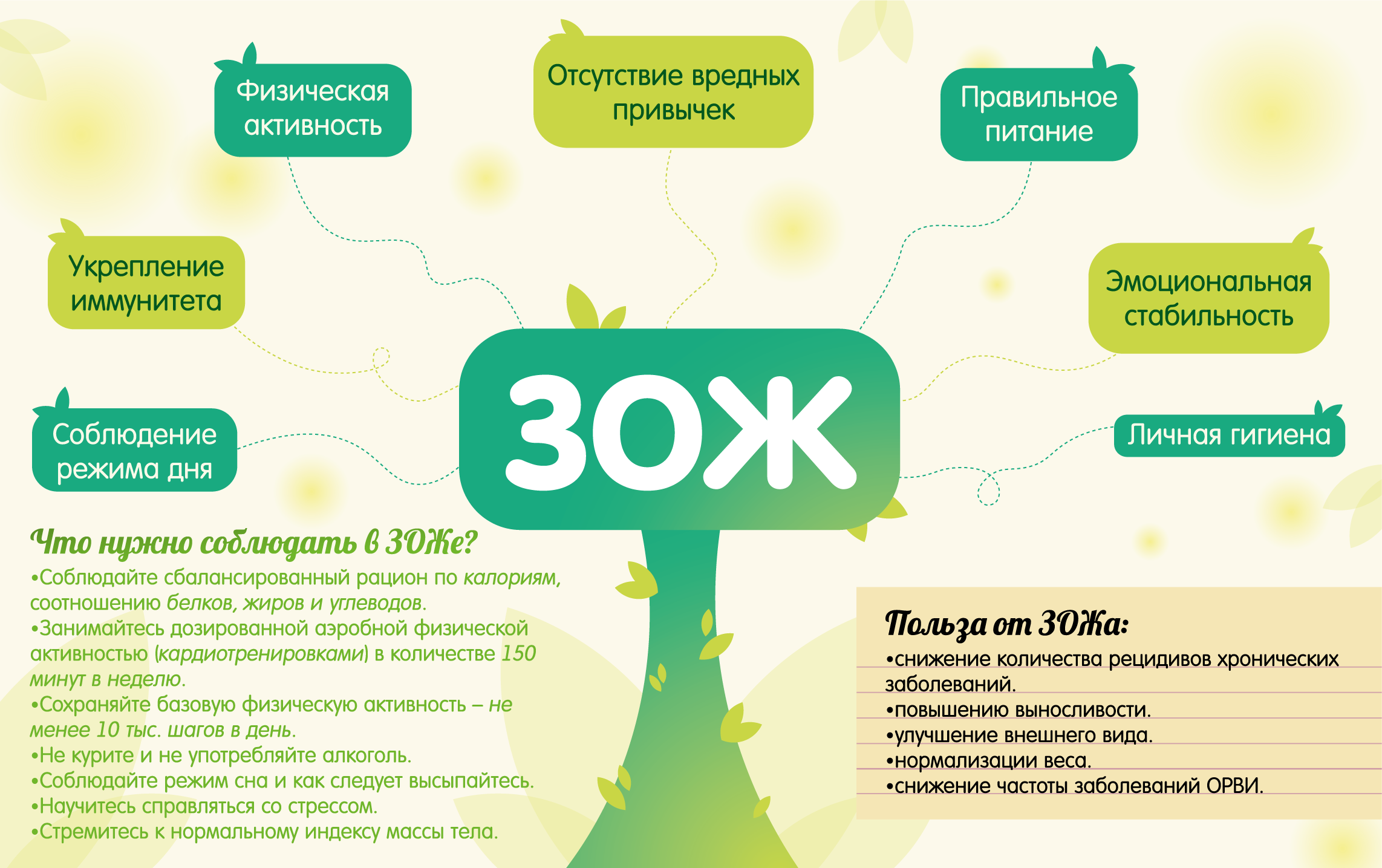 Выпускное портфолио (2021-2024) — Изображение №87 — Брендинг на Dprofile