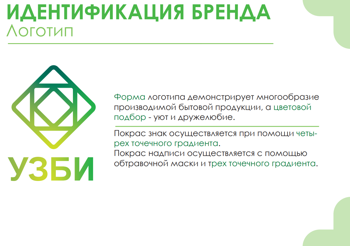 Выпускное портфолио (2021-2024) — Изображение №12 — Брендинг на Dprofile