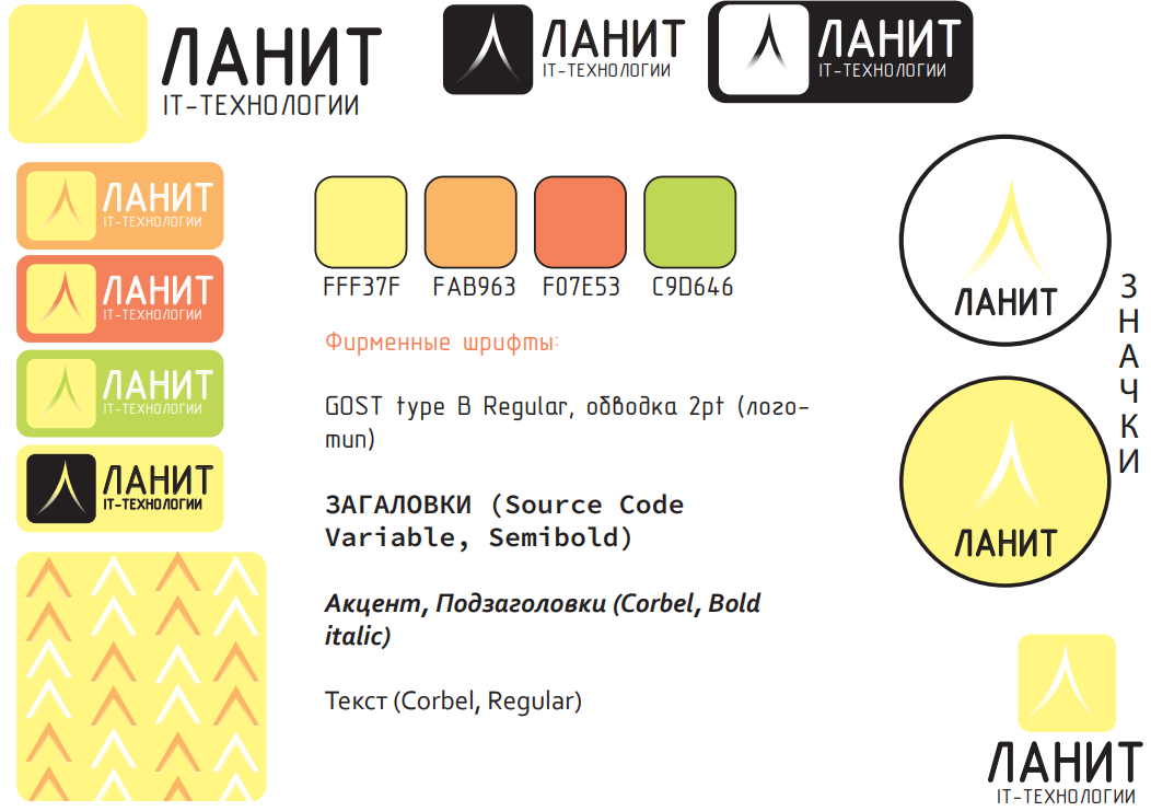 Выпускное портфолио (2021-2024) — Изображение №3 — Брендинг на Dprofile