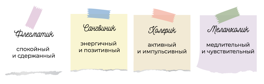 Temperaments Designs (art project) — Изображение №3 — Брендинг, Графика на Dprofile