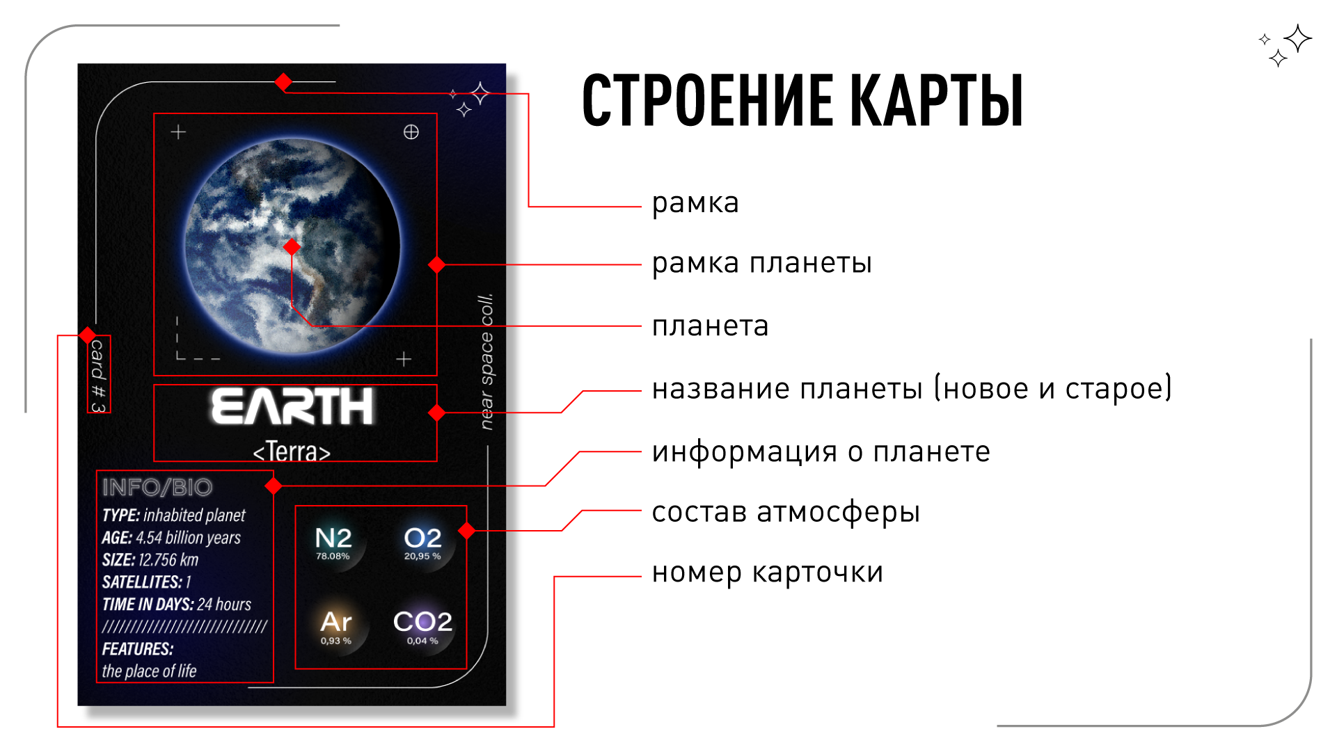 NEARE SPACE | карточки (art project) — Изображение №9 — Графика на Dprofile