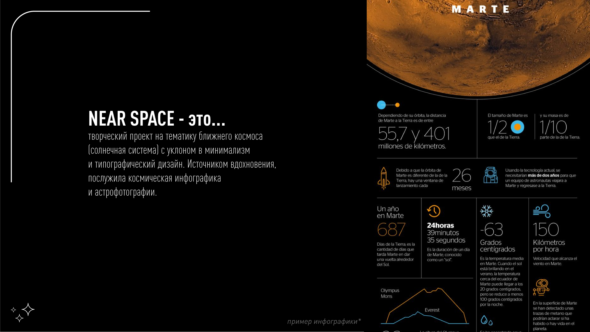 NEARE SPACE | карточки (art project) — Изображение №2 — Графика на Dprofile