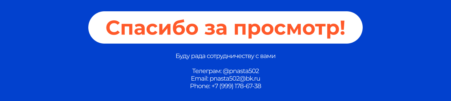 Презентация результатов — Изображение №4 — Брендинг, Маркетинг на Dprofile