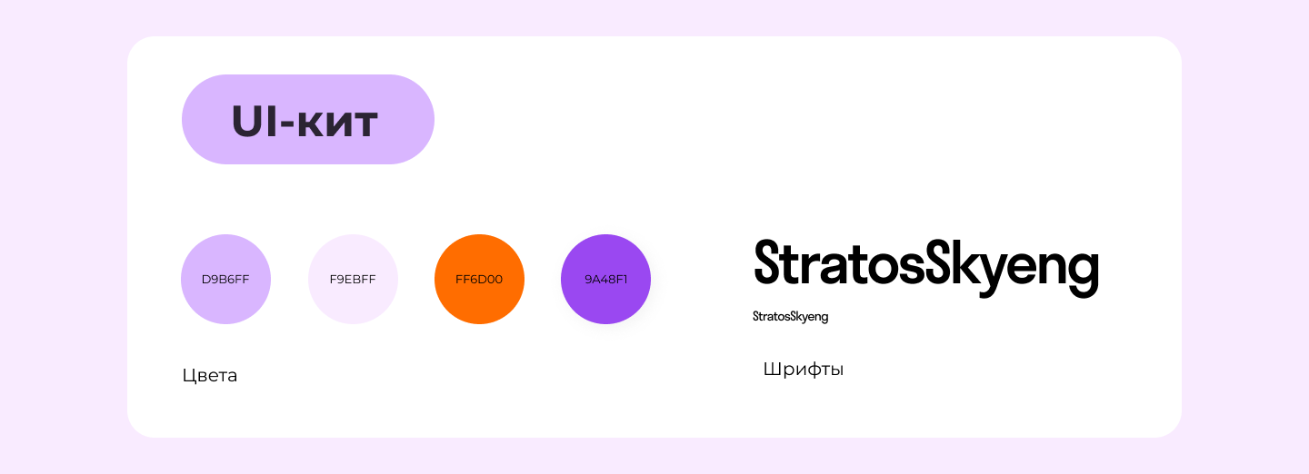 Email-рассылка для онлайн-обучения — Изображение №4 — Маркетинг на Dprofile