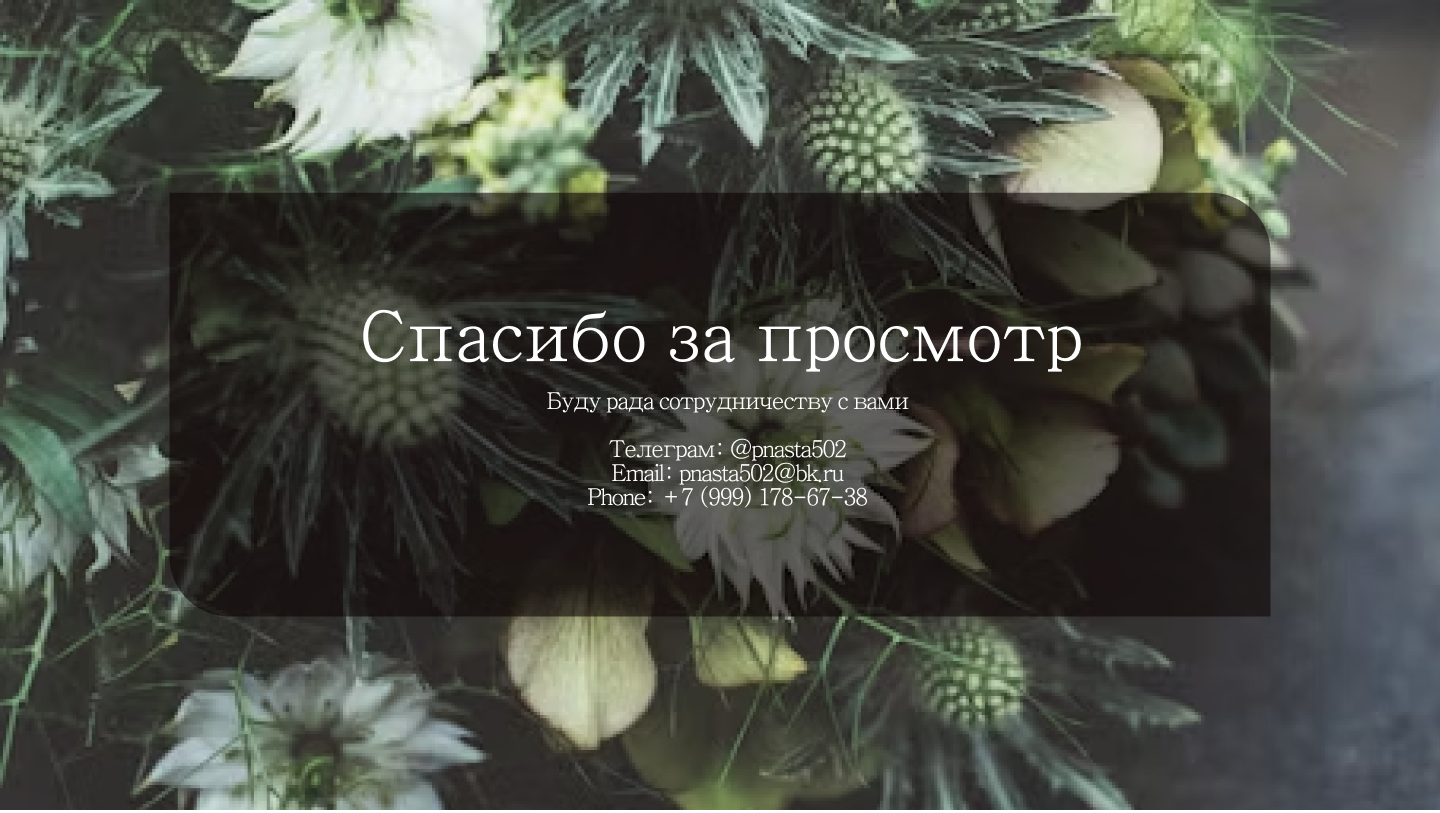 Разработка баннеров и шаблонов для соц. сетей — Изображение №6 — Брендинг, Маркетинг на Dprofile
