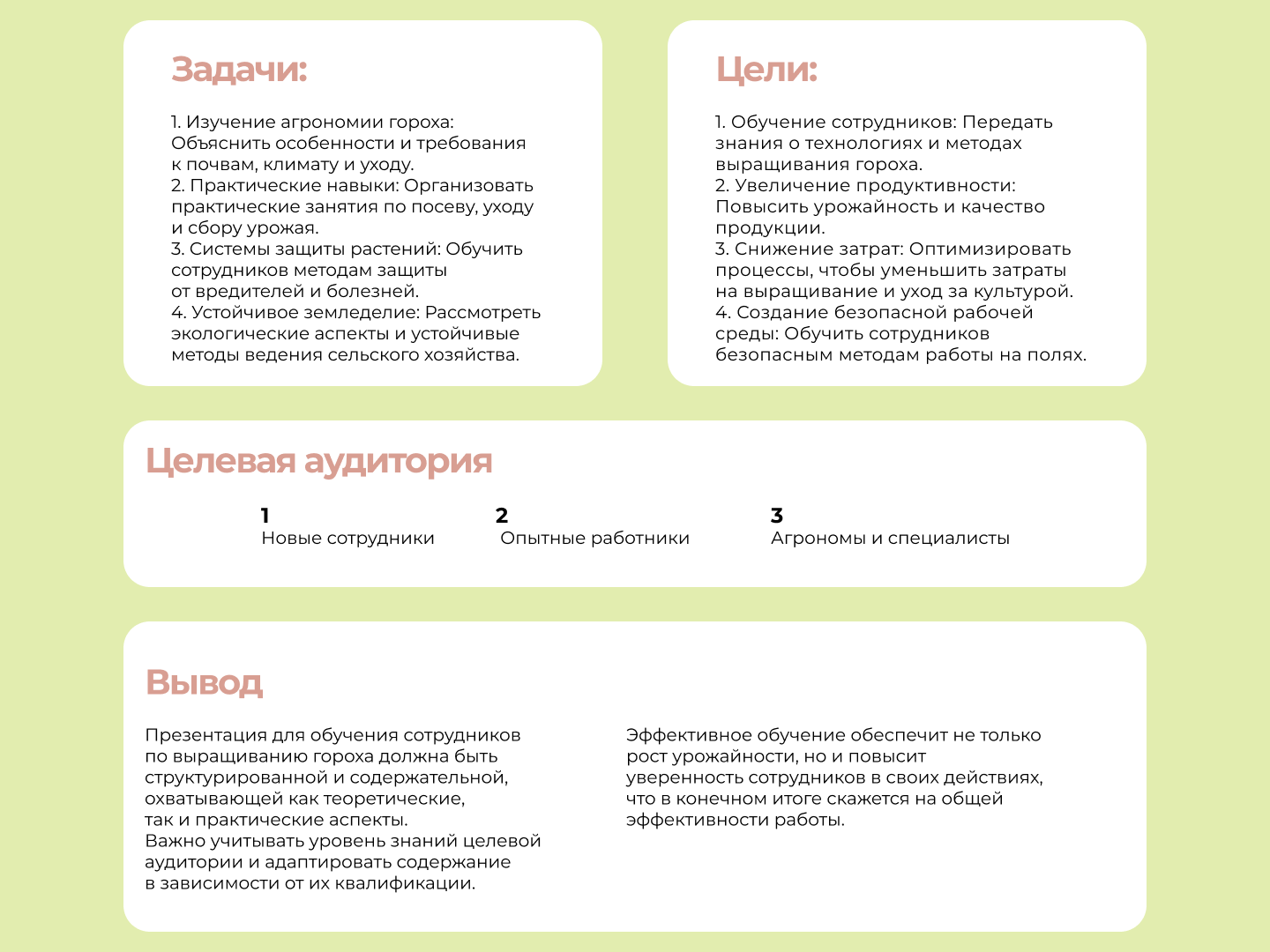 Обучающая презентация — Изображение №2 — Иллюстрация, Графика на Dprofile