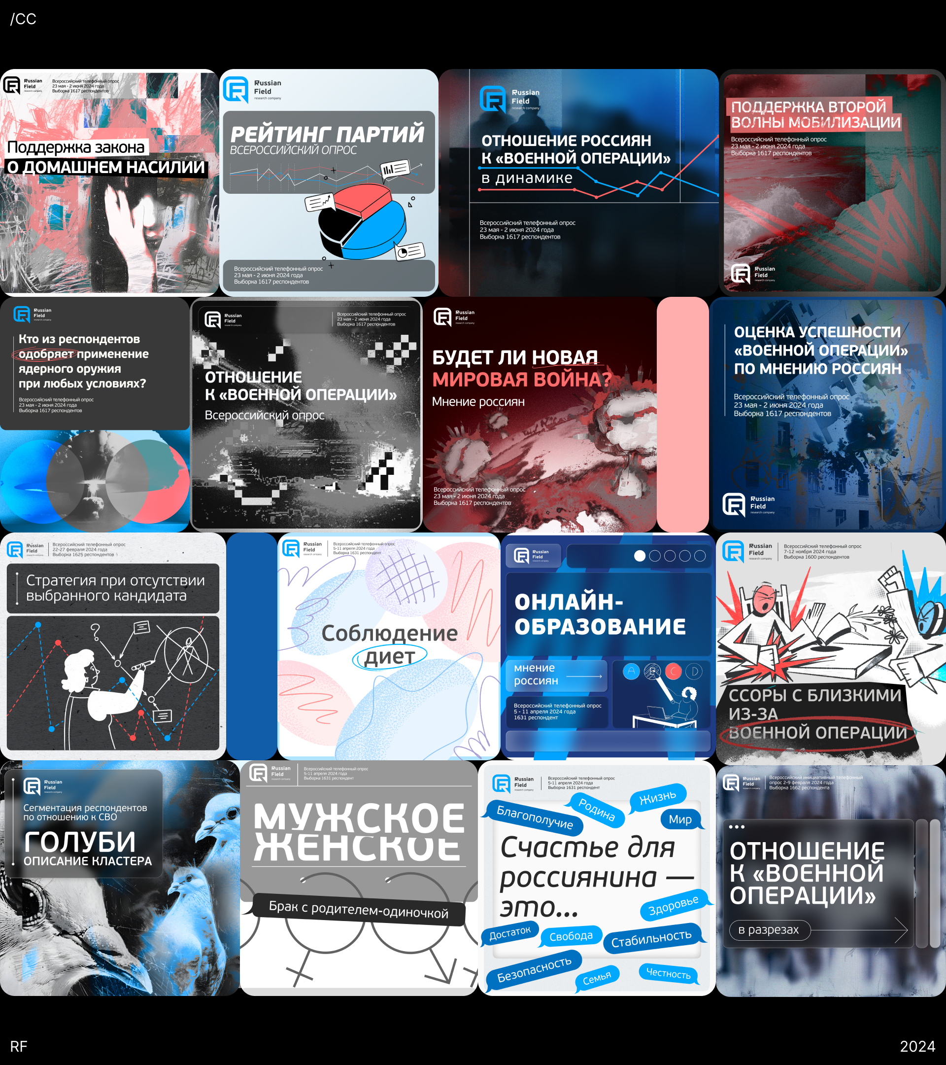 Обложки Russian Field 23/24 — Изображение №5 — Брендинг, Графика на Dprofile
