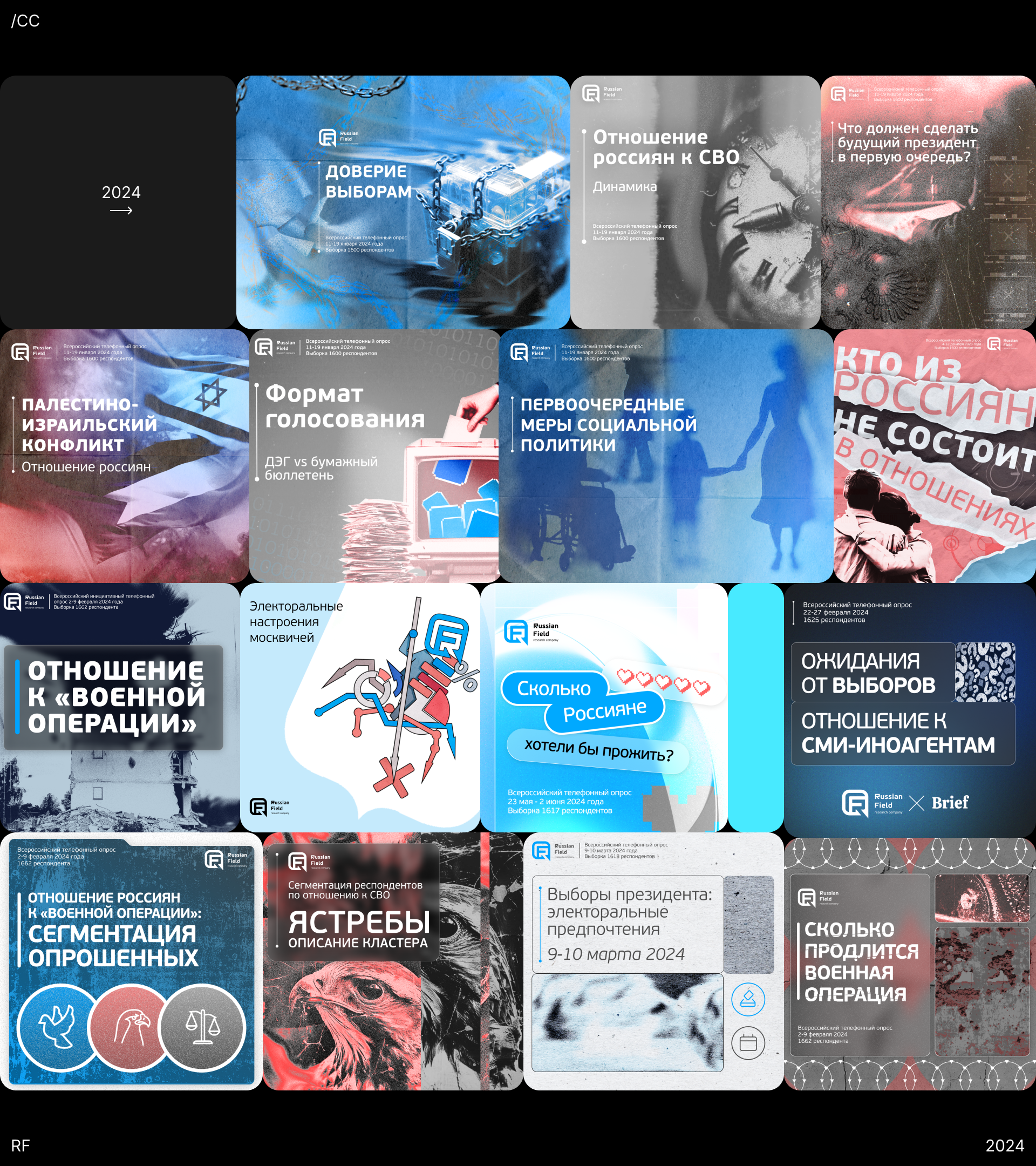 Обложки Russian Field 23/24 — Изображение №4 — Брендинг, Графика на Dprofile