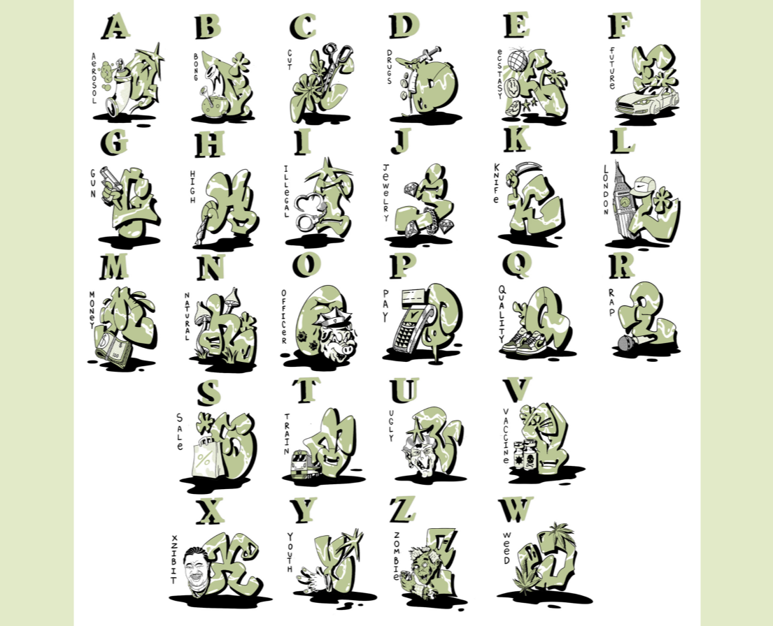 graffiti alphabet with illustrations на Dprofile