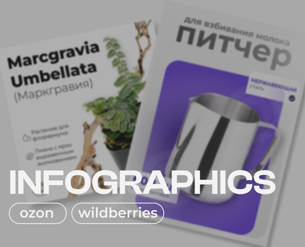 Инфографика для маркетплэйсов — Графика, Маркетинг на Dprofile