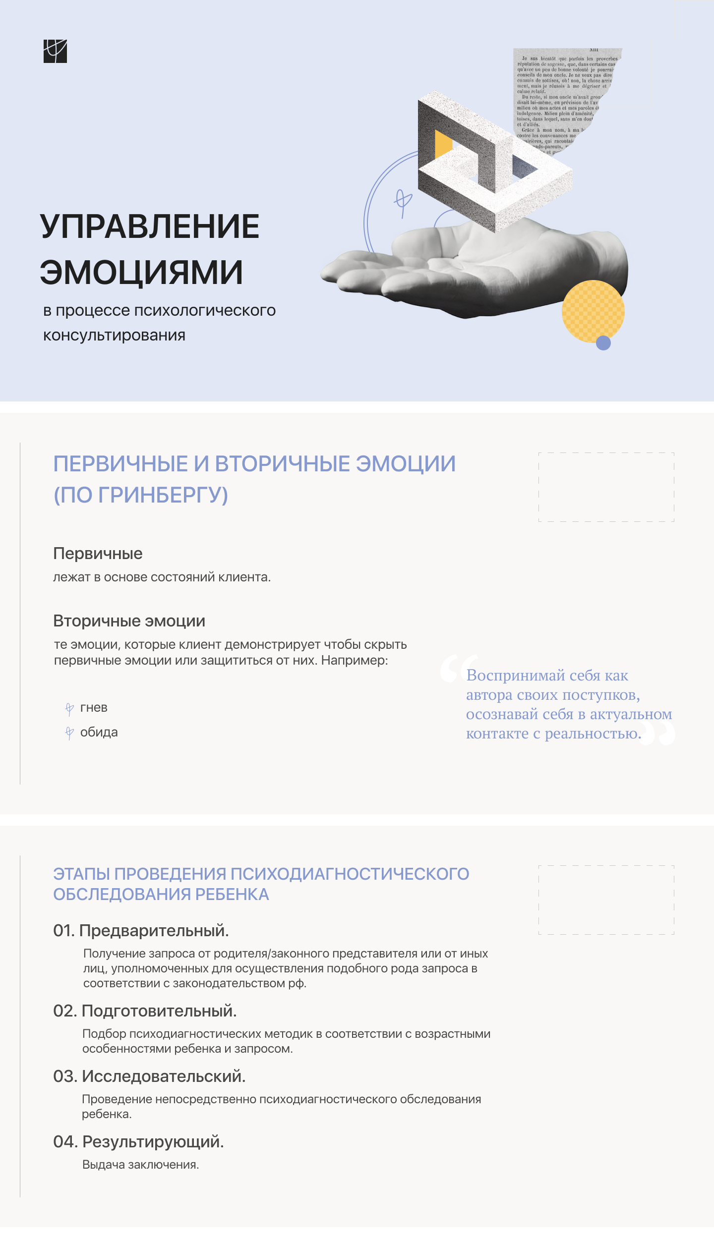 Фрагмент презентации для онлайн школы психологии — Изображение №1 — Брендинг, Иллюстрация на Dprofile