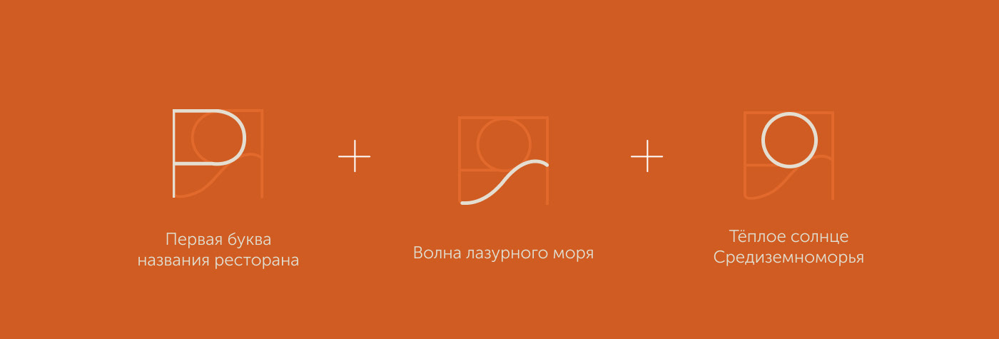 Фирменный стиль Ресторан «PORTOFINO» — Изображение №4 — Брендинг на Dprofile