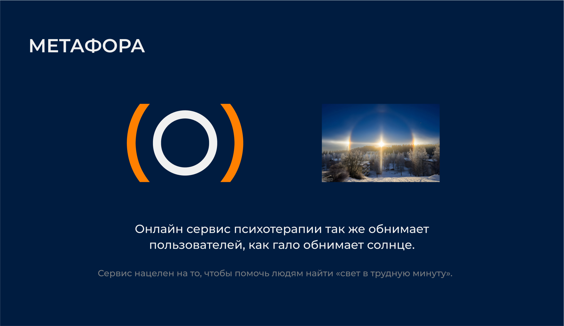 Halo(you) Онлайн сервис психотерапии с ИИ — Изображение №4 — Брендинг на Dprofile