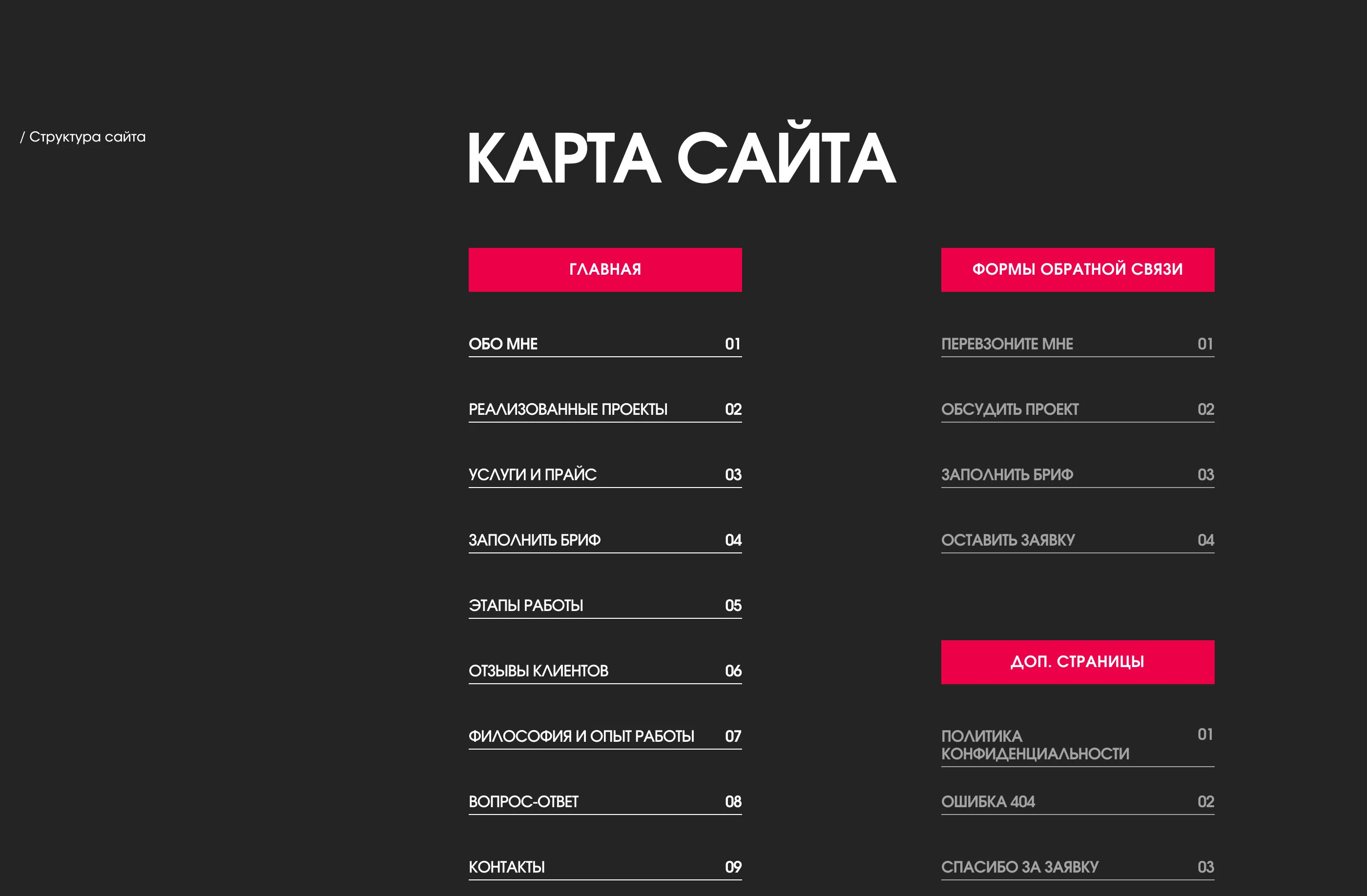 Редизайн сайта портфолио веб-дизайнера — Изображение №13 — Интерфейсы, Брендинг на Dprofile