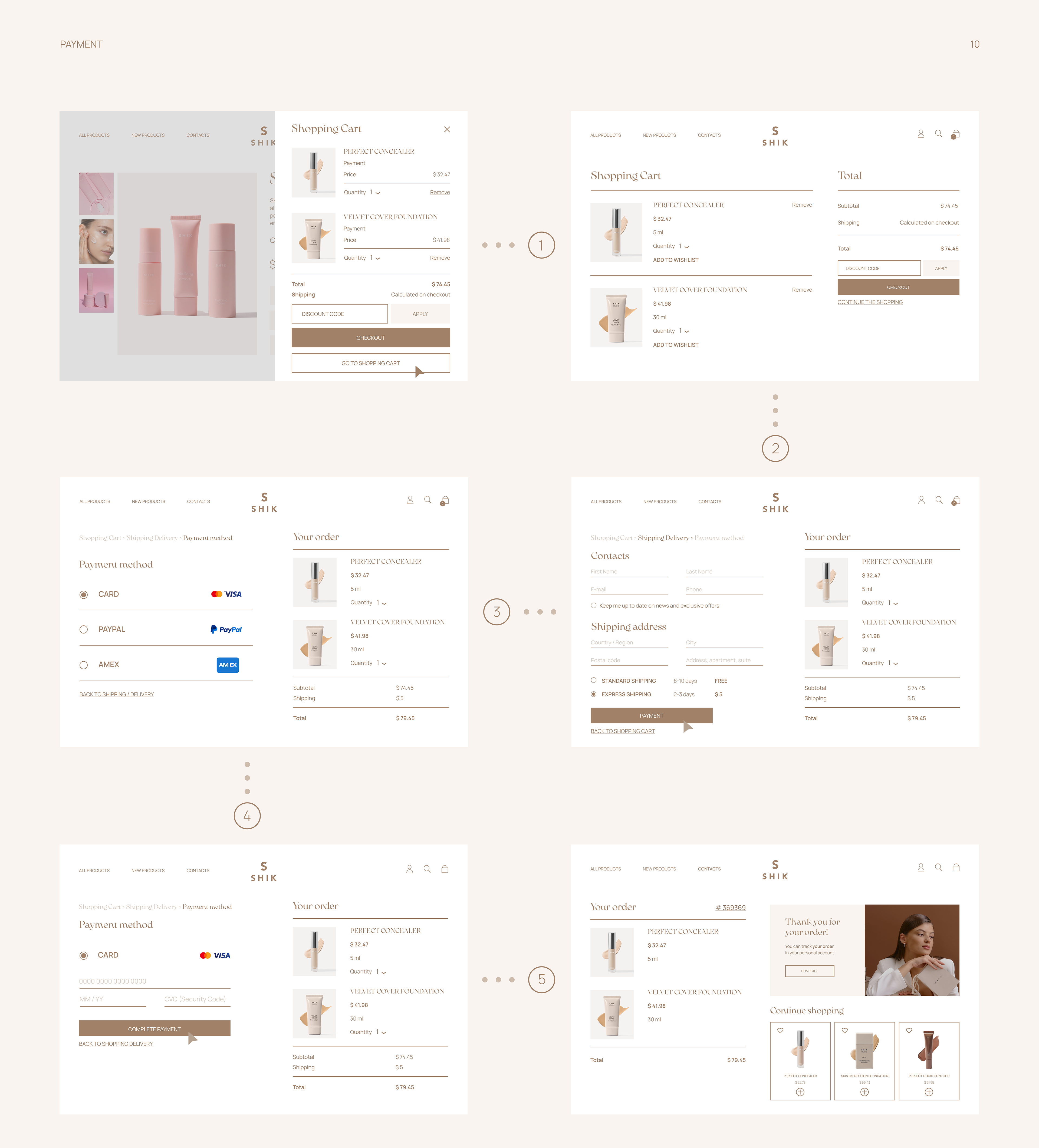 SHIK - online women's cosmetics store — Изображение №16 — Интерфейсы, Графика на Dprofile
