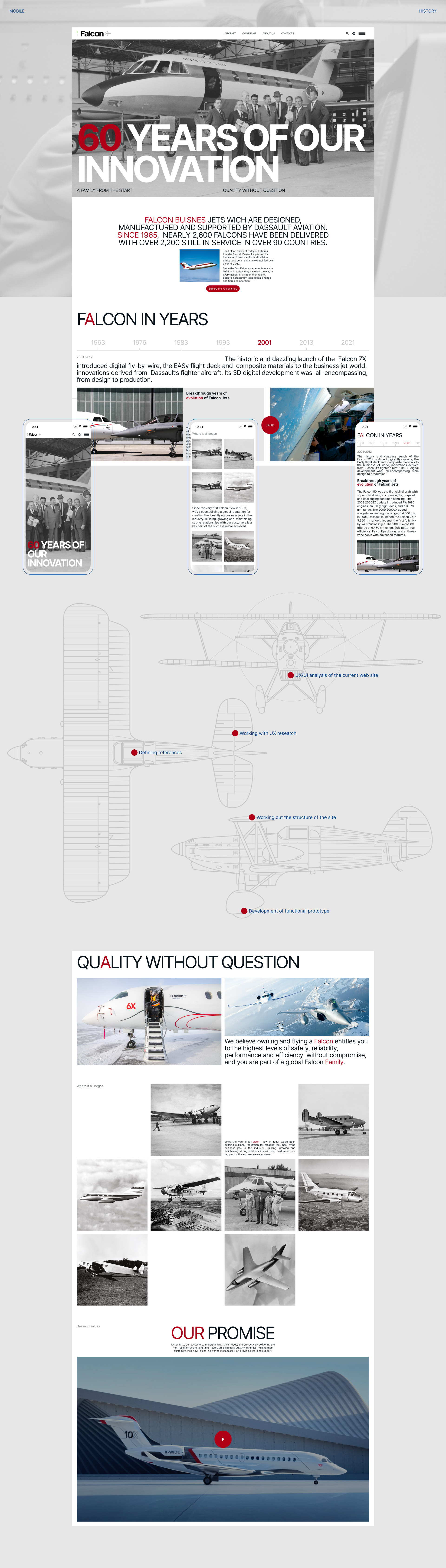 Dassault Falcon — Изображение №12 — Интерфейсы, Брендинг на Dprofile