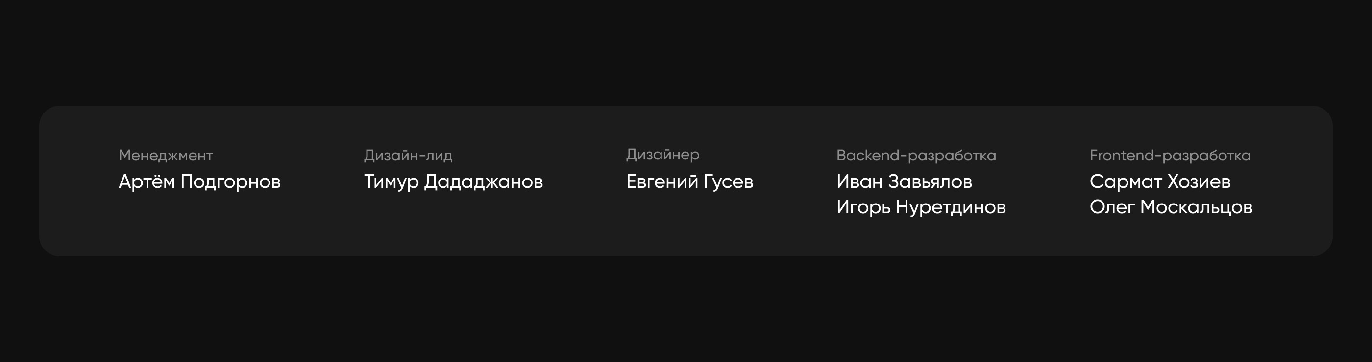 ПТК Дельта — Изображение №12 — Интерфейсы на Dprofile