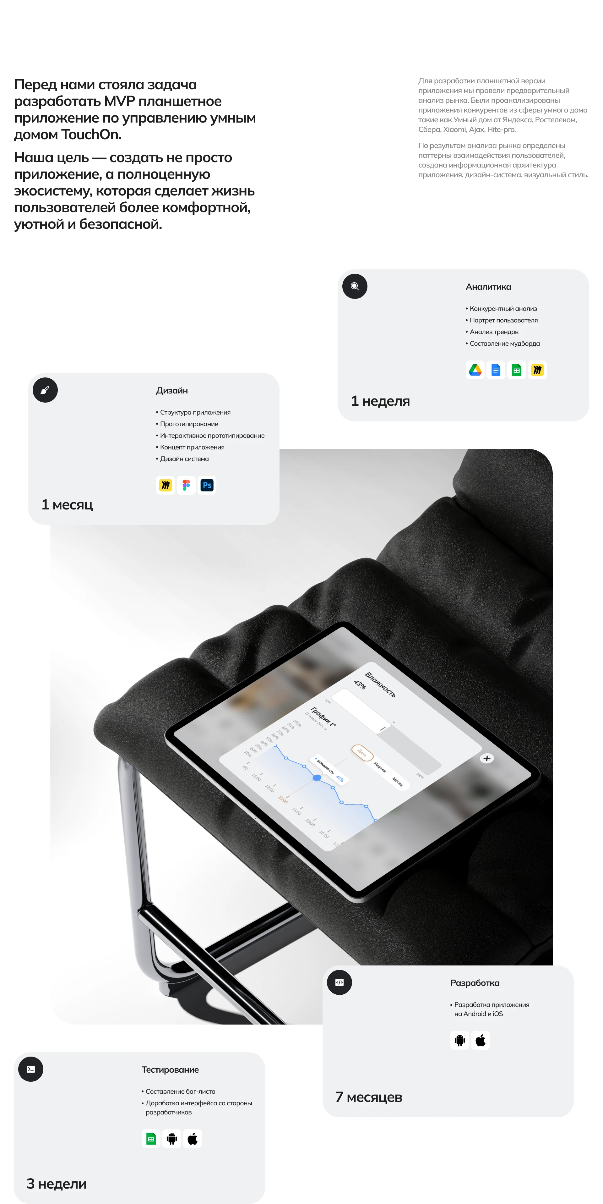 Если умный дом, то TouchOn — Изображение №2 — Интерфейсы на Dprofile