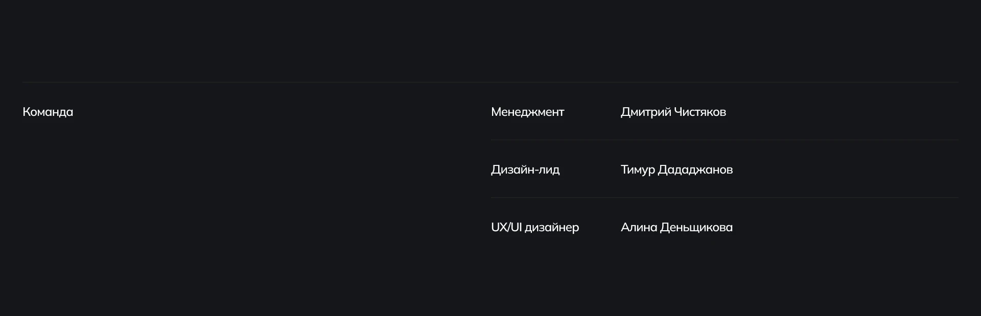 Если умный дом, то TouchOn — Изображение №18 — Интерфейсы на Dprofile