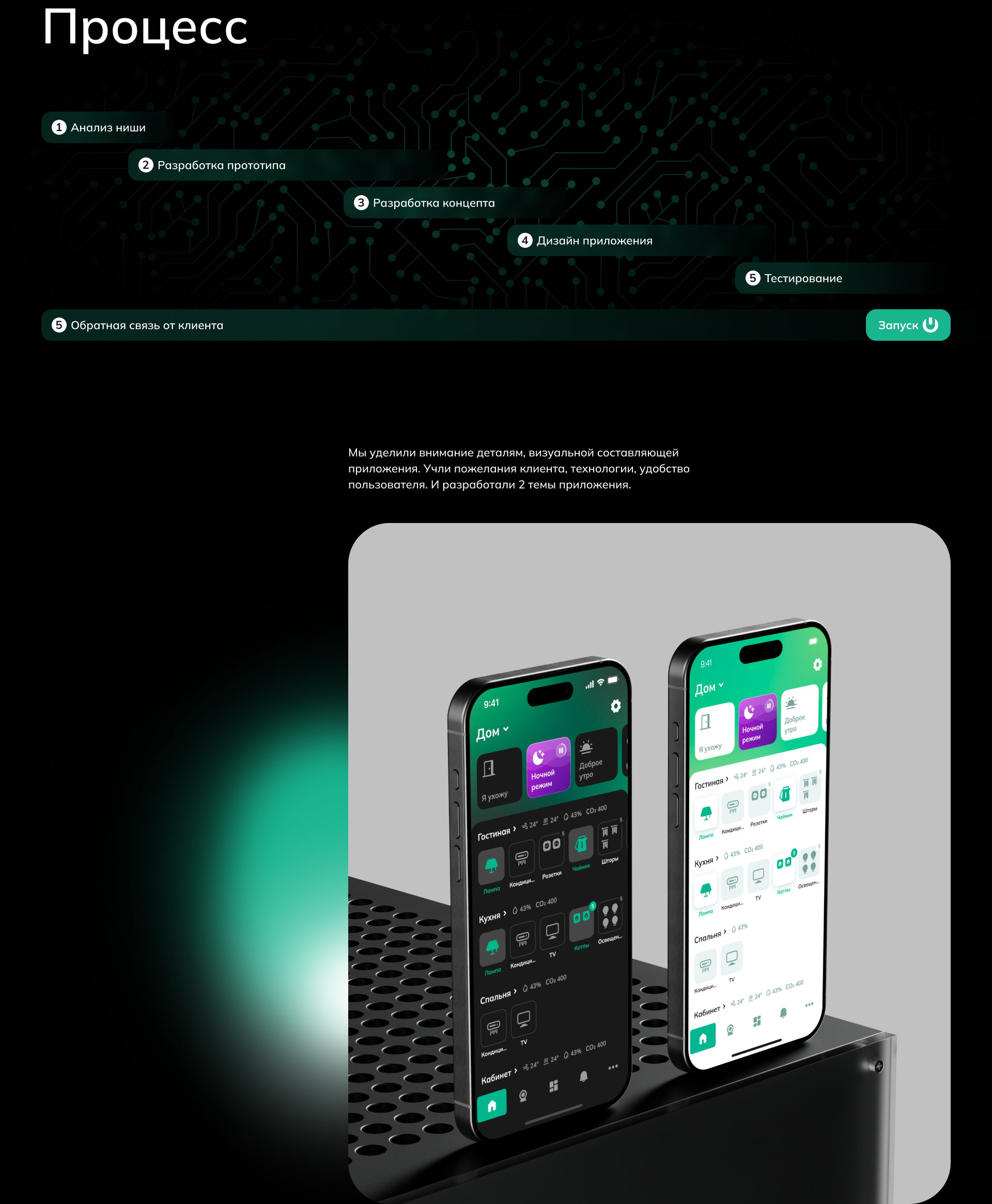 TouchOn – умный дом — Изображение №6 — Интерфейсы на Dprofile