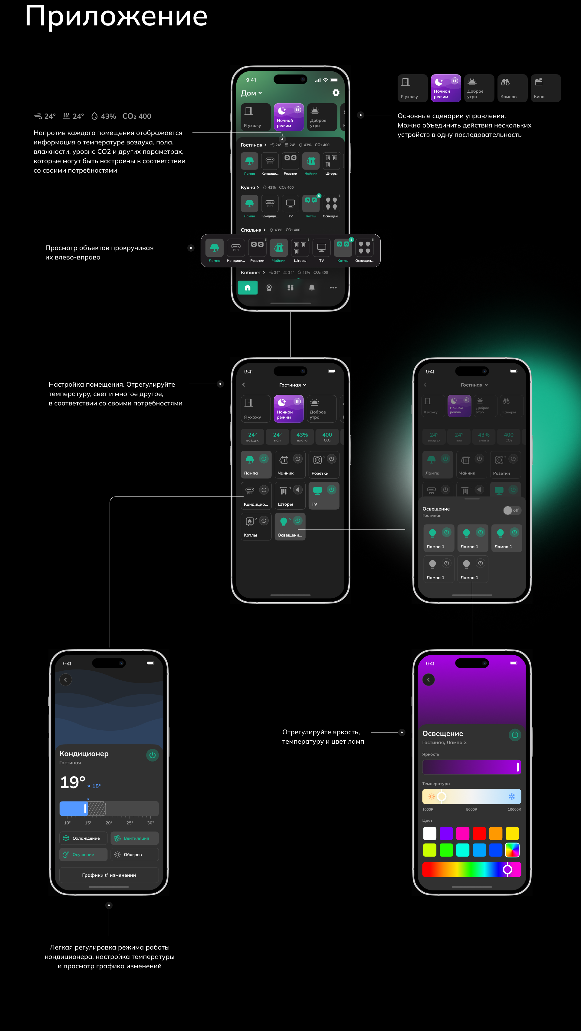 TouchOn – умный дом — Изображение №8 — Интерфейсы на Dprofile