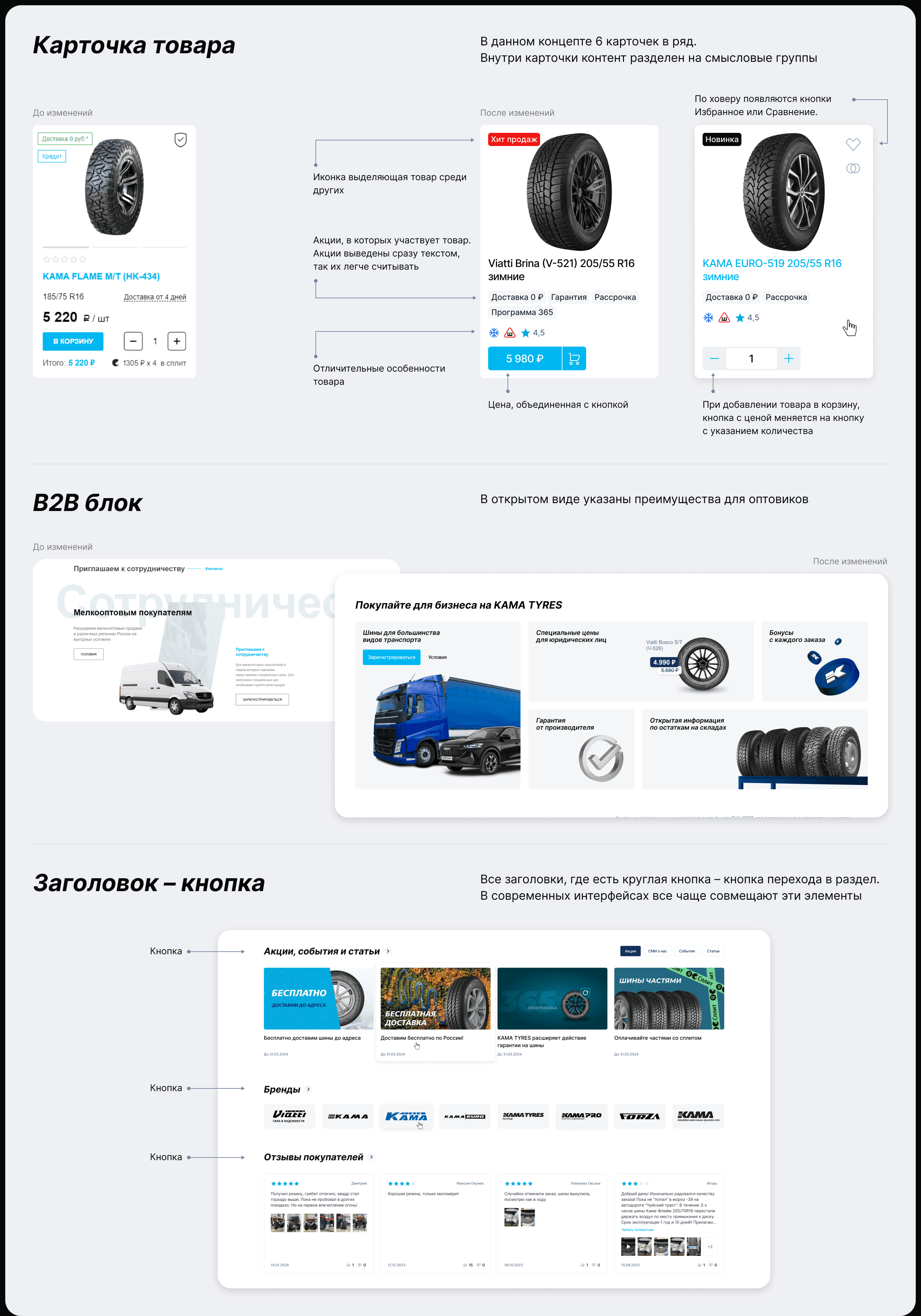 KAMATYRES | e-commerce — Изображение №7 — Интерфейсы, Брендинг на Dprofile
