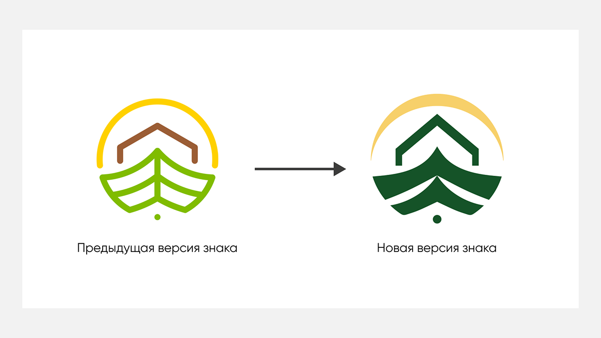 Редизайн логотипа компании застройщика — Изображение №2 — Брендинг, Графика на Dprofile