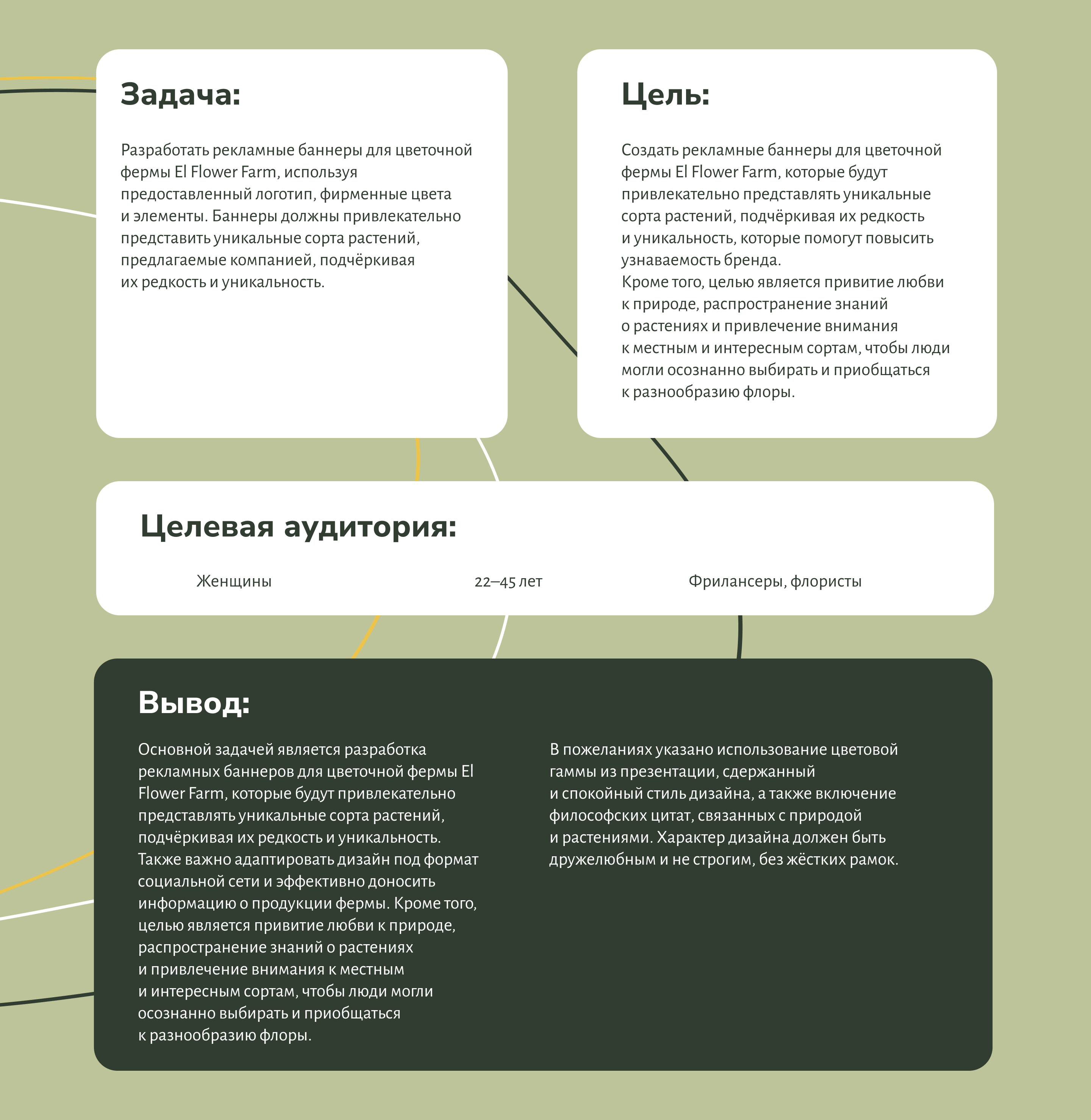 Баннер для компании El Flower Farm — Изображение №2 — Брендинг, Маркетинг на Dprofile
