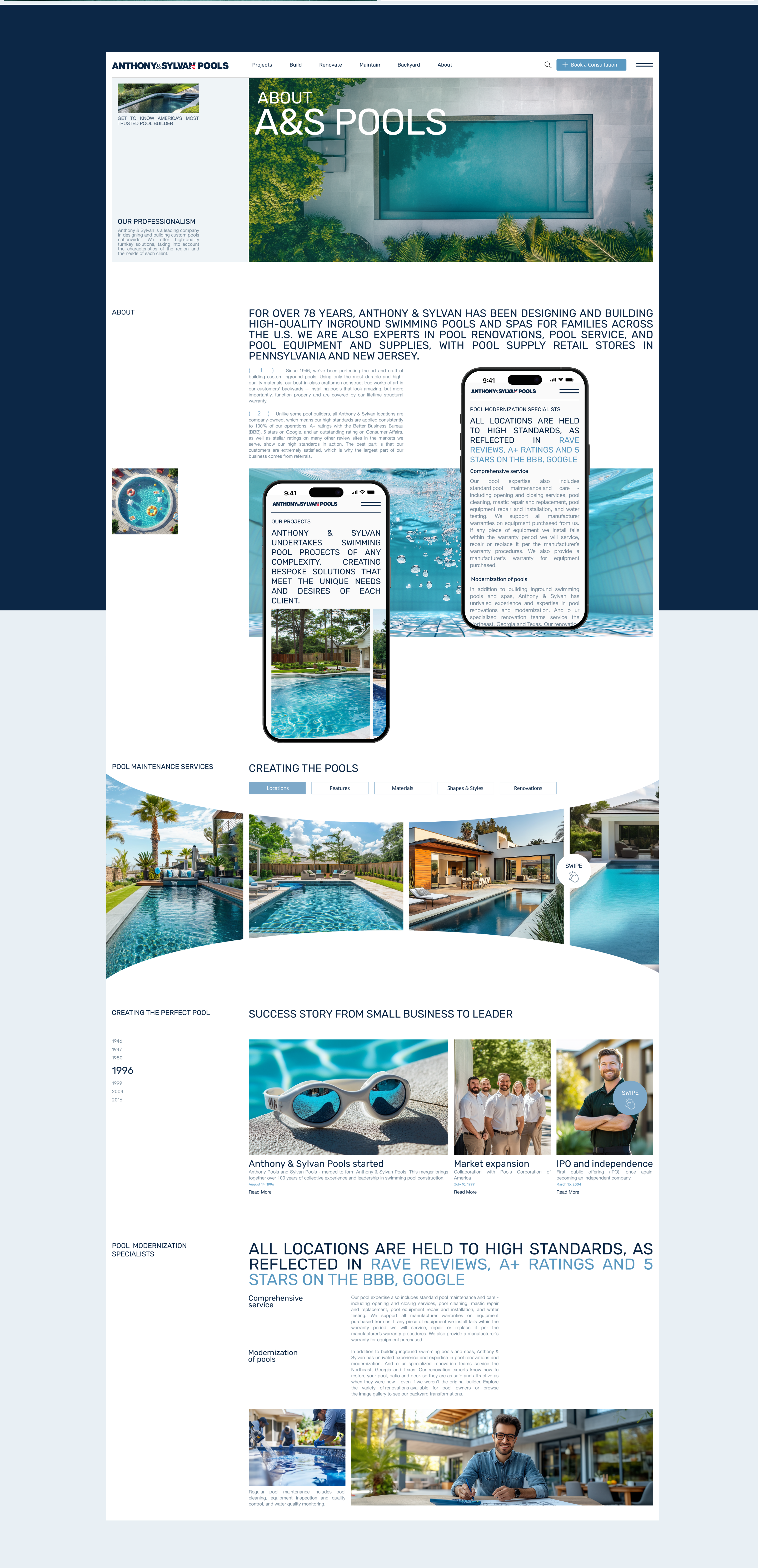 Anthony & Sylvan Pools Corporate Website Redesign — Изображение №10 — Интерфейсы, Брендинг на Dprofile