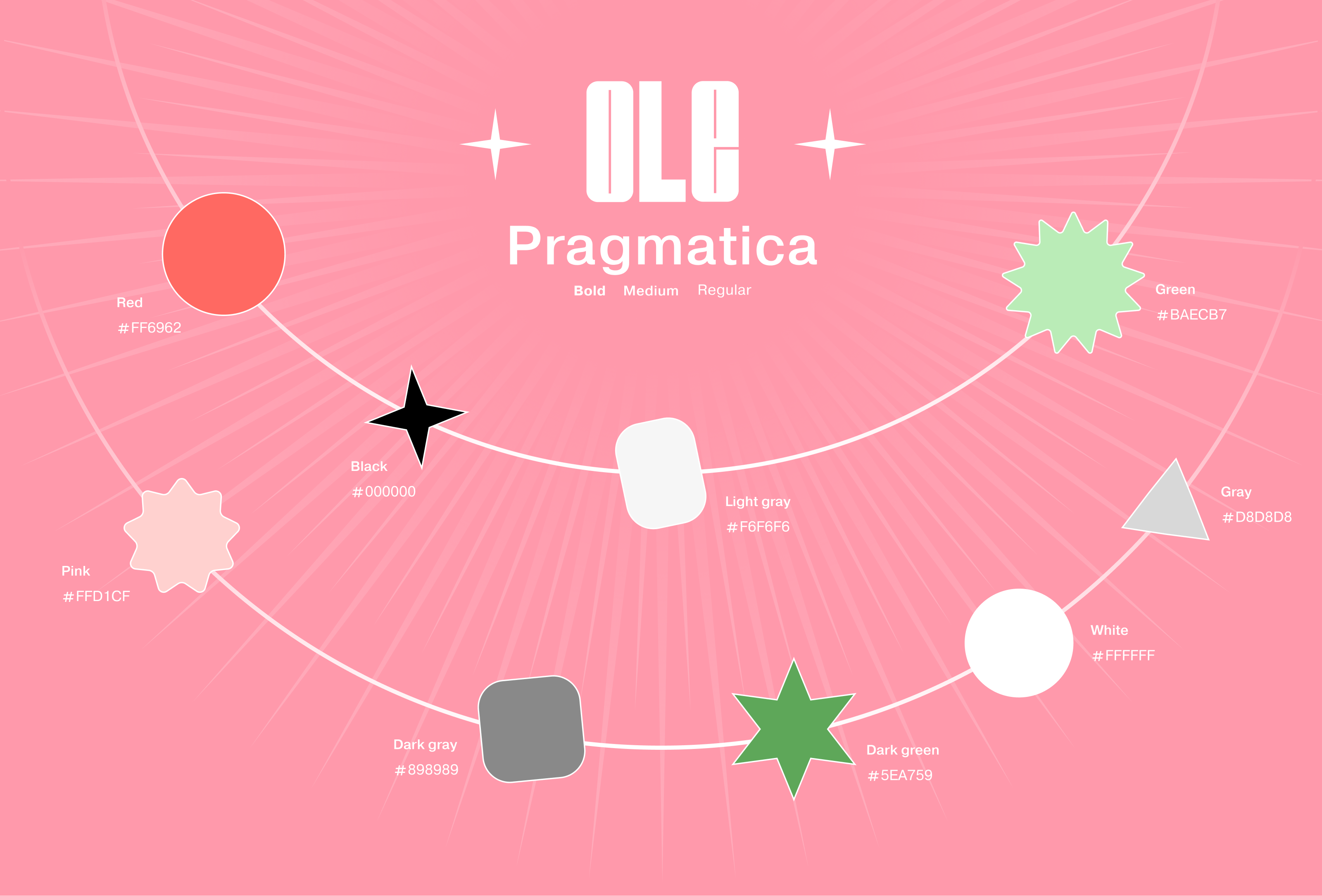 A'pieu / E-commerce — Изображение №11 — Интерфейсы, Брендинг на Dprofile