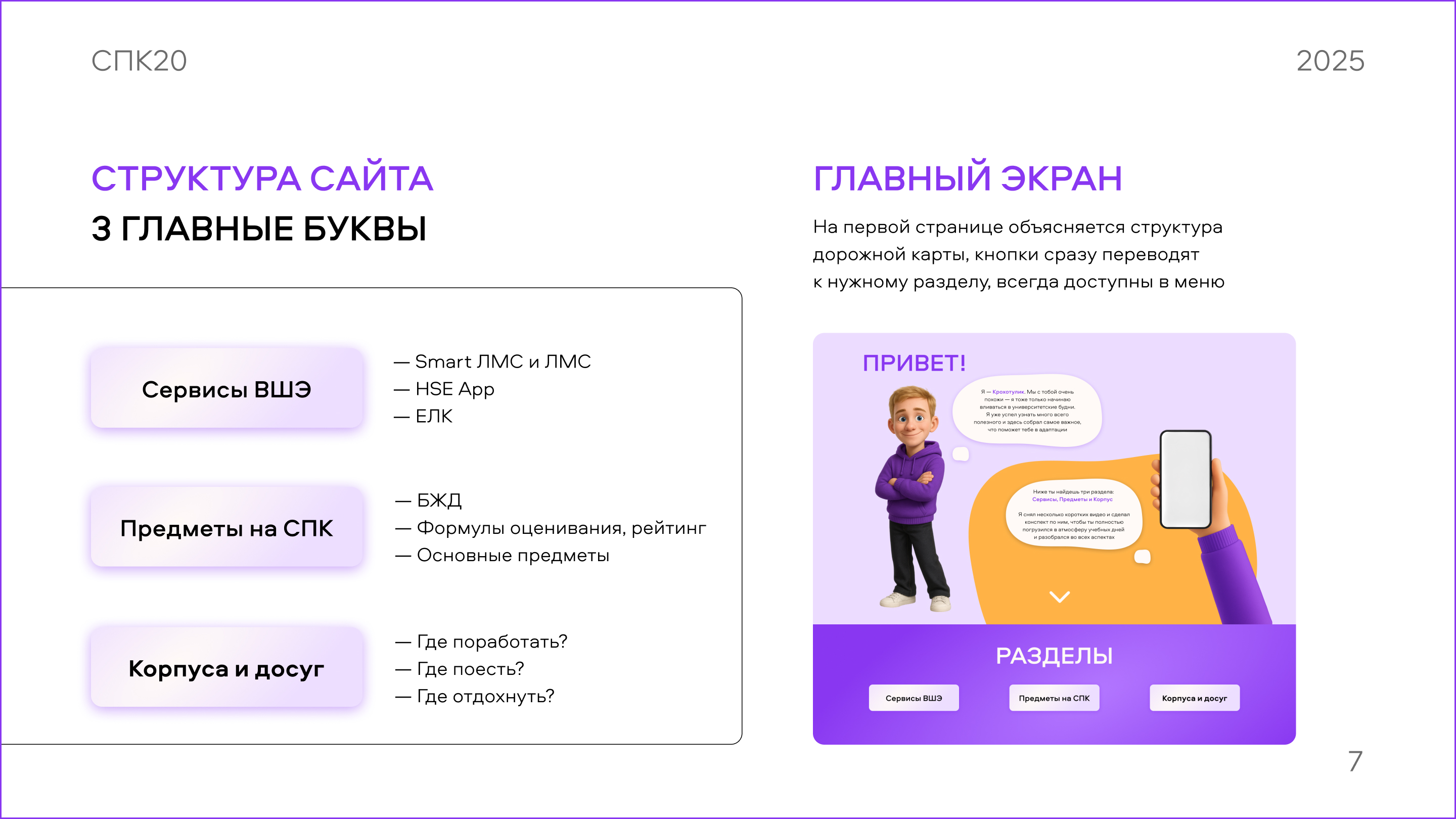 Сайт-дорожная карта для ОП — Изображение №4 — Брендинг, Иллюстрация на Dprofile