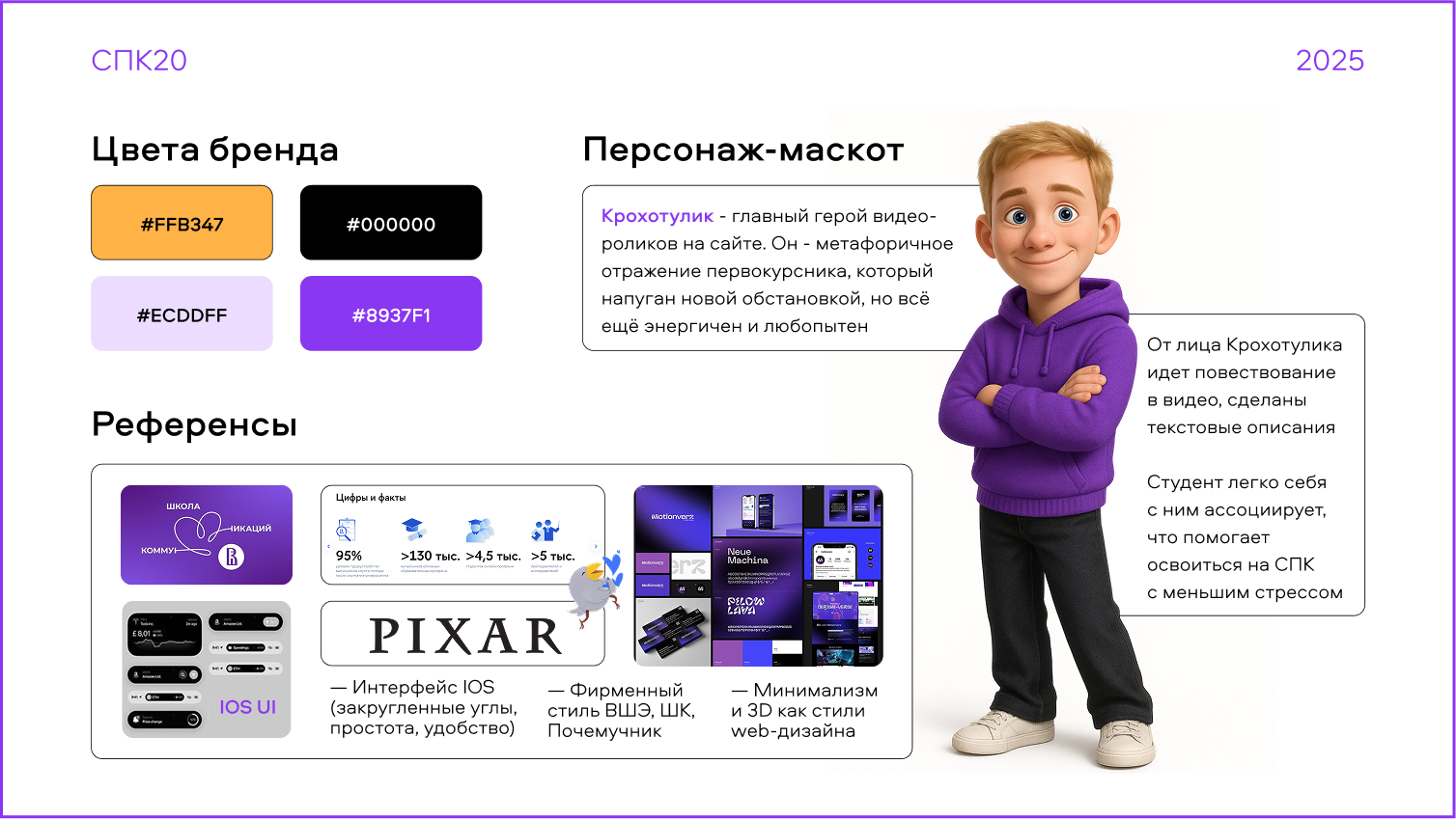 Сайт-дорожная карта для ОП — Изображение №2 — Брендинг, Иллюстрация на Dprofile