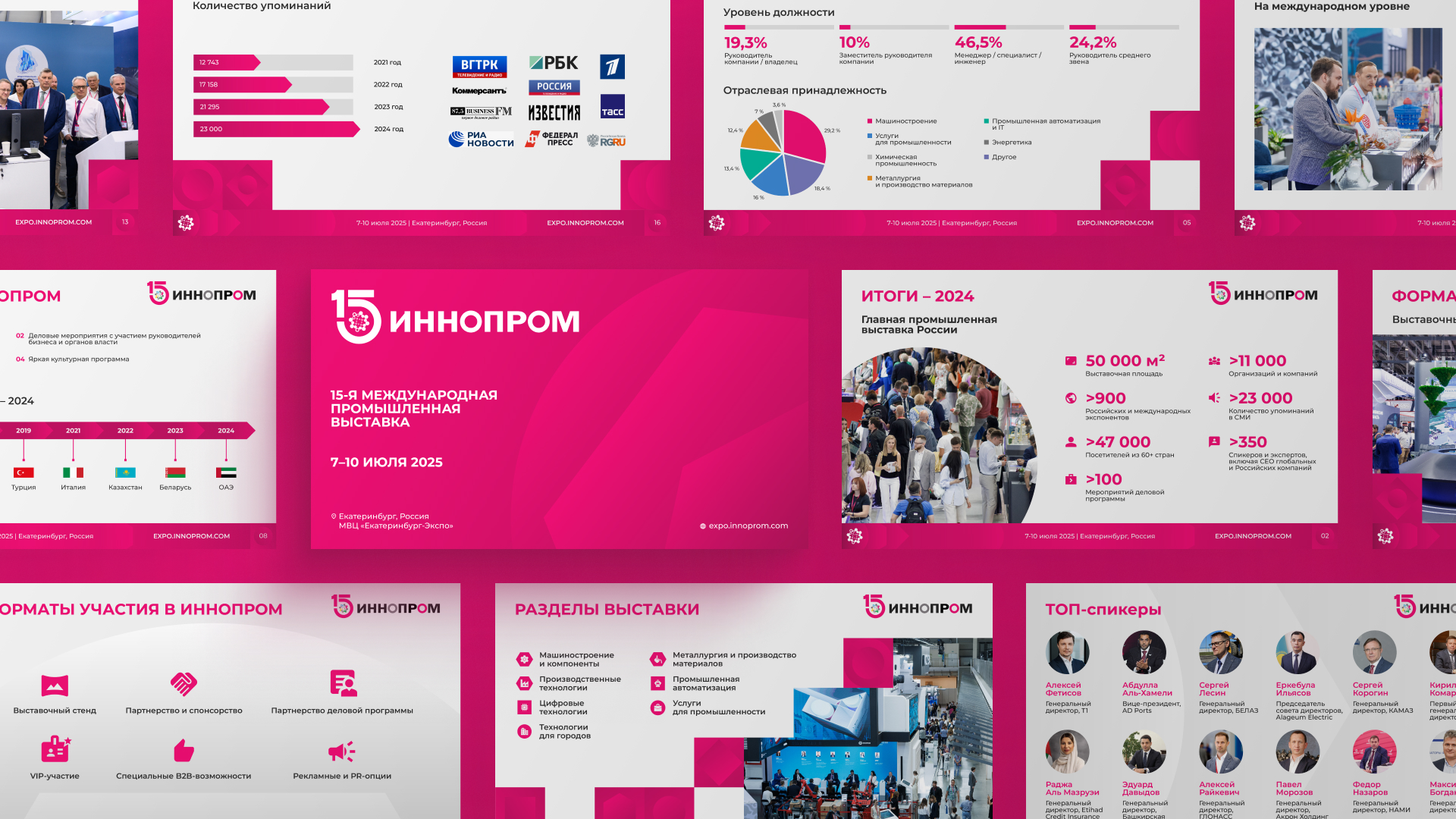 INNOPROM РЕБРЕНДИНГ — Изображение №33 — Брендинг на Dprofile