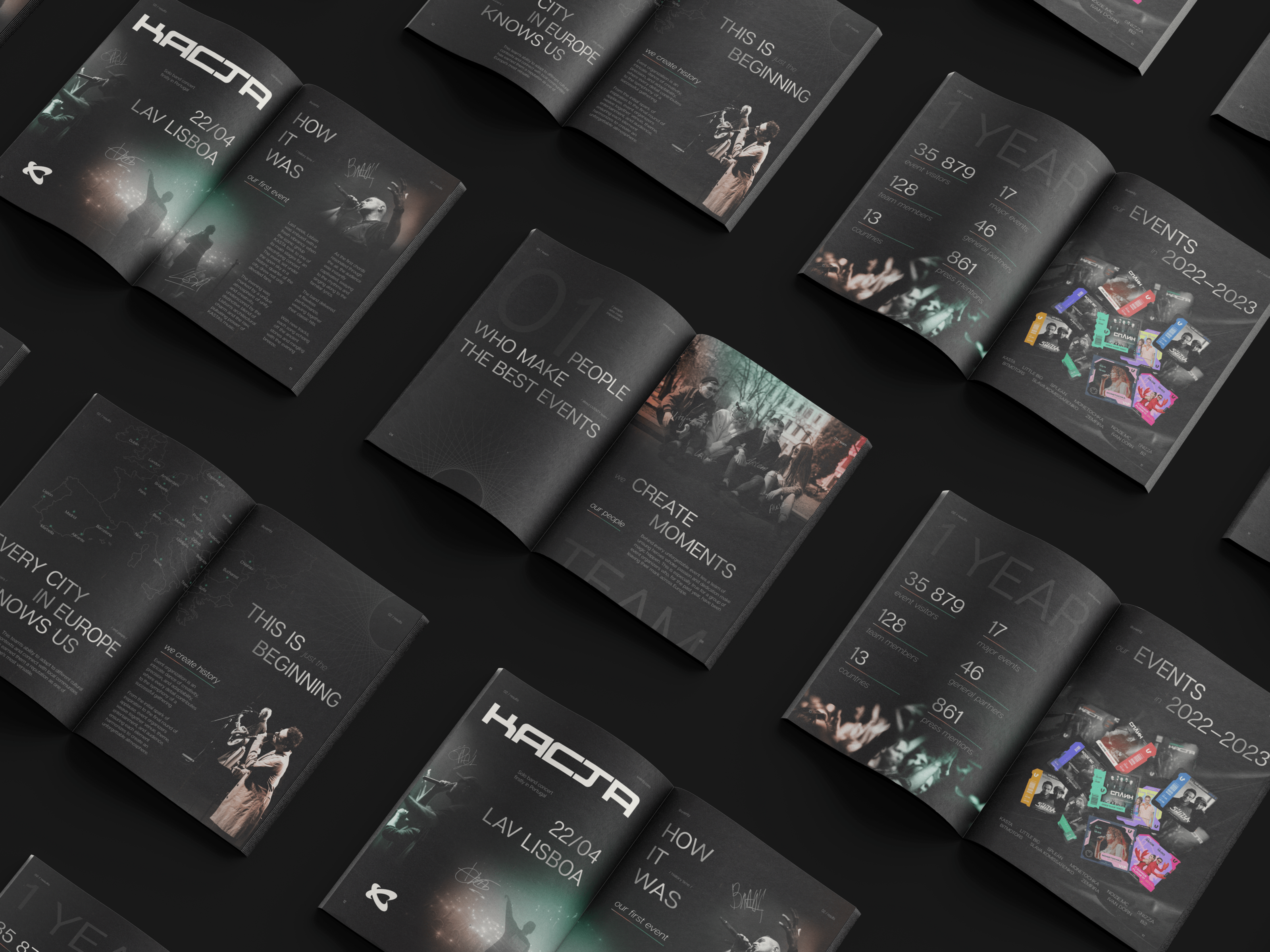 UVENTY: БРЕНДИНГ И САЙТ — Изображение №5 — Интерфейсы, Брендинг на Dprofile