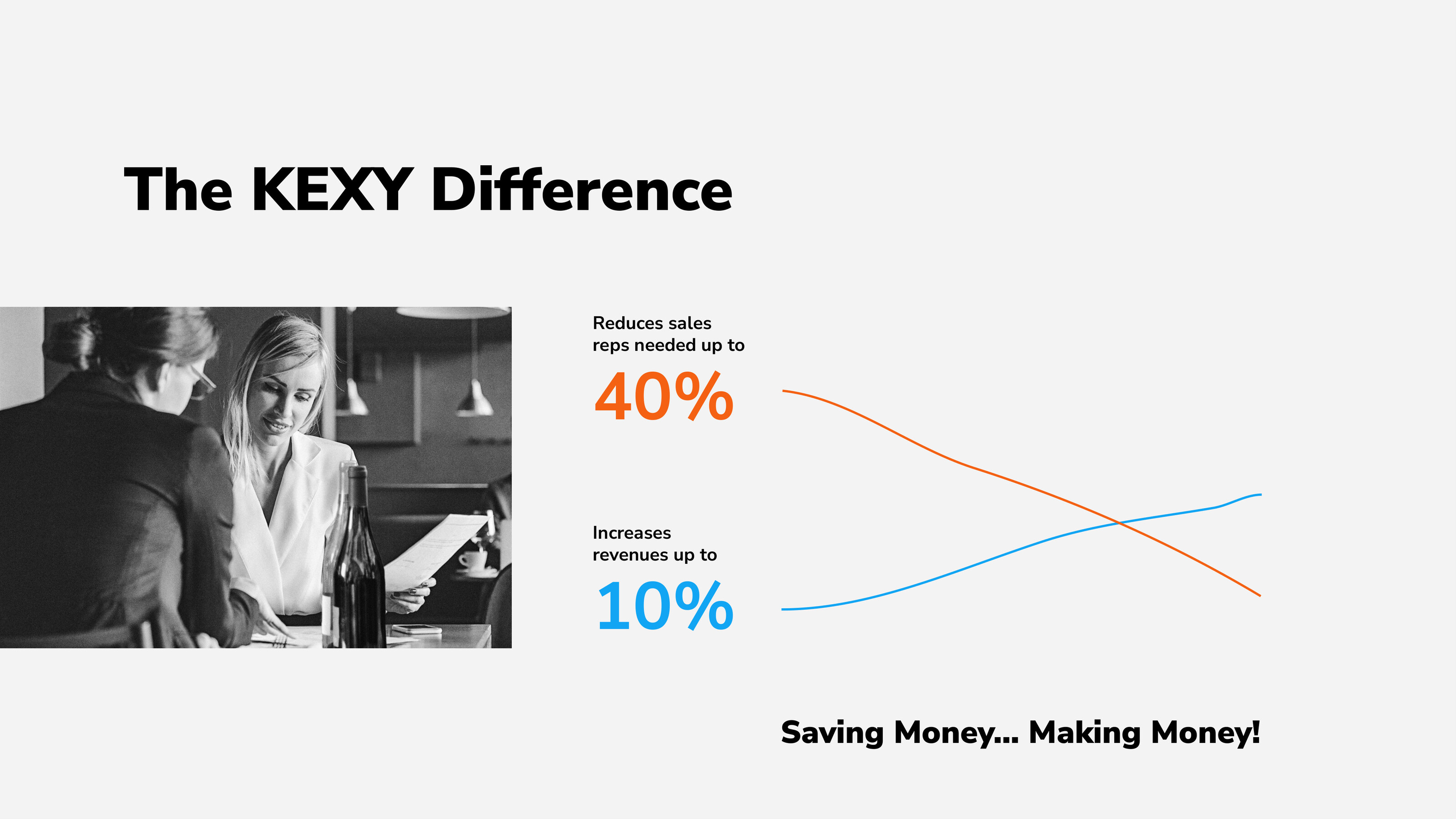 презентация KEXY app — Изображение №7 — Графика, Маркетинг на Dprofile