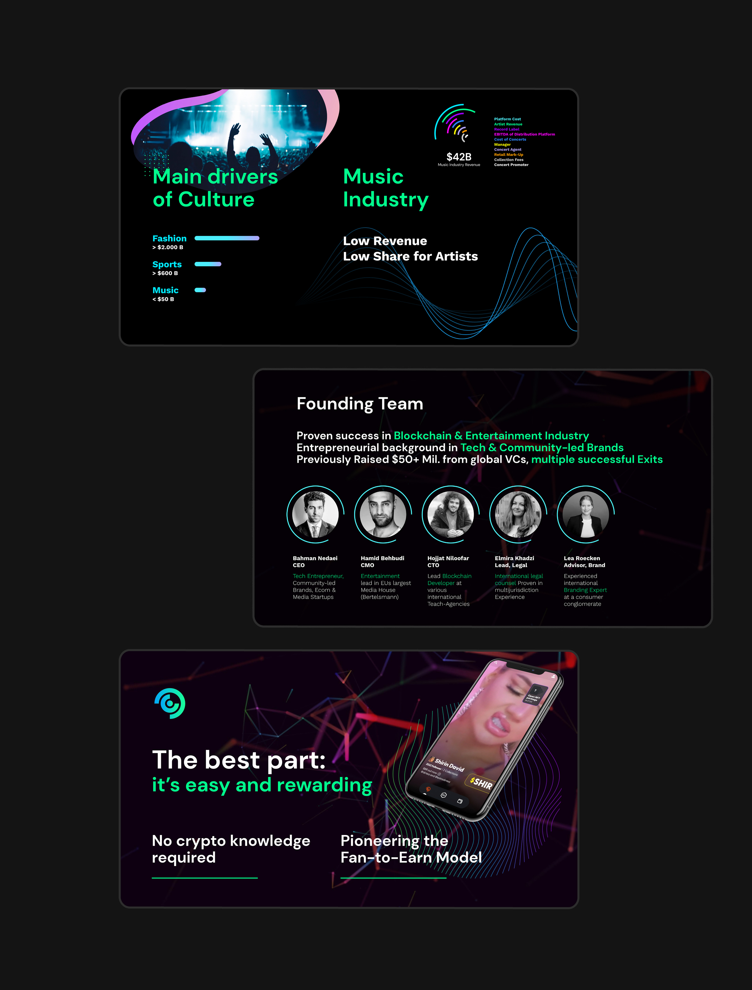 презентация krowdz — Изображение №4 — Графика, Маркетинг на Dprofile