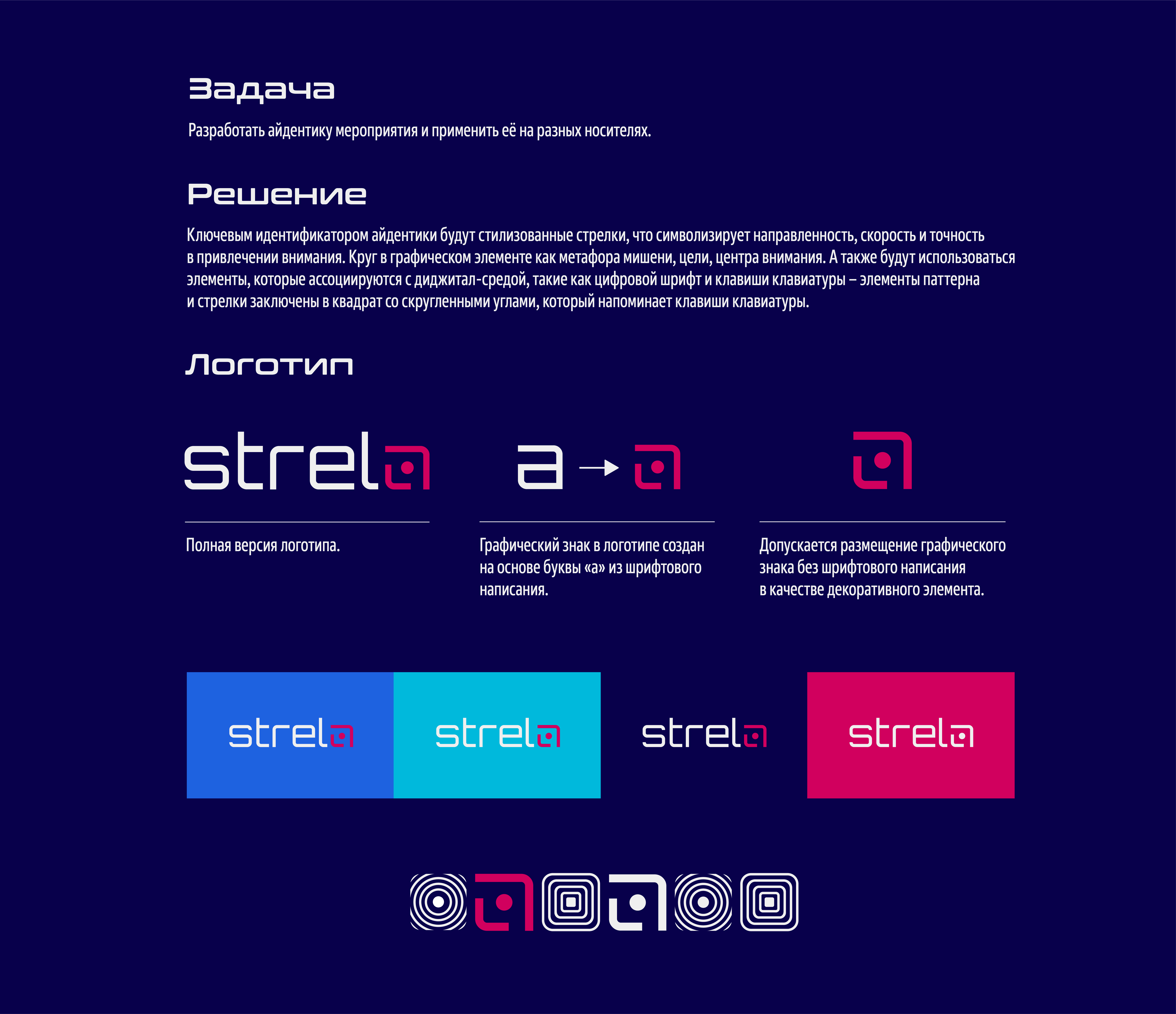 STRELA| Айдентика digital конференции — Изображение №4 — Брендинг на Dprofile