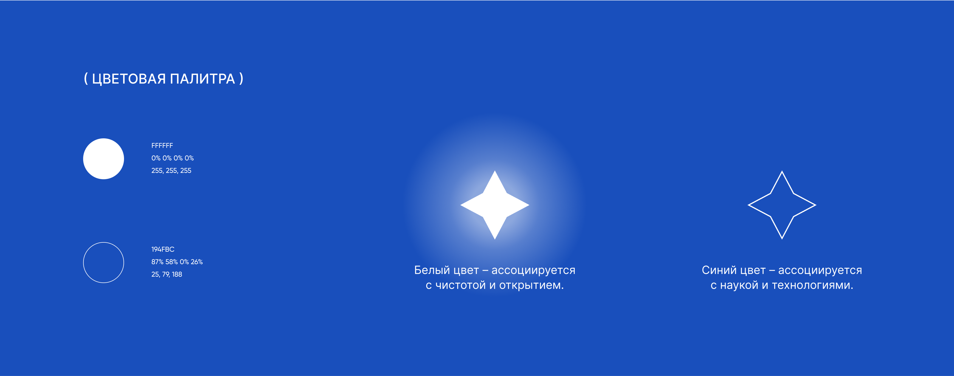Дизайн на высоте I Ход науки — Изображение №5 — Иллюстрация, Графика на Dprofile