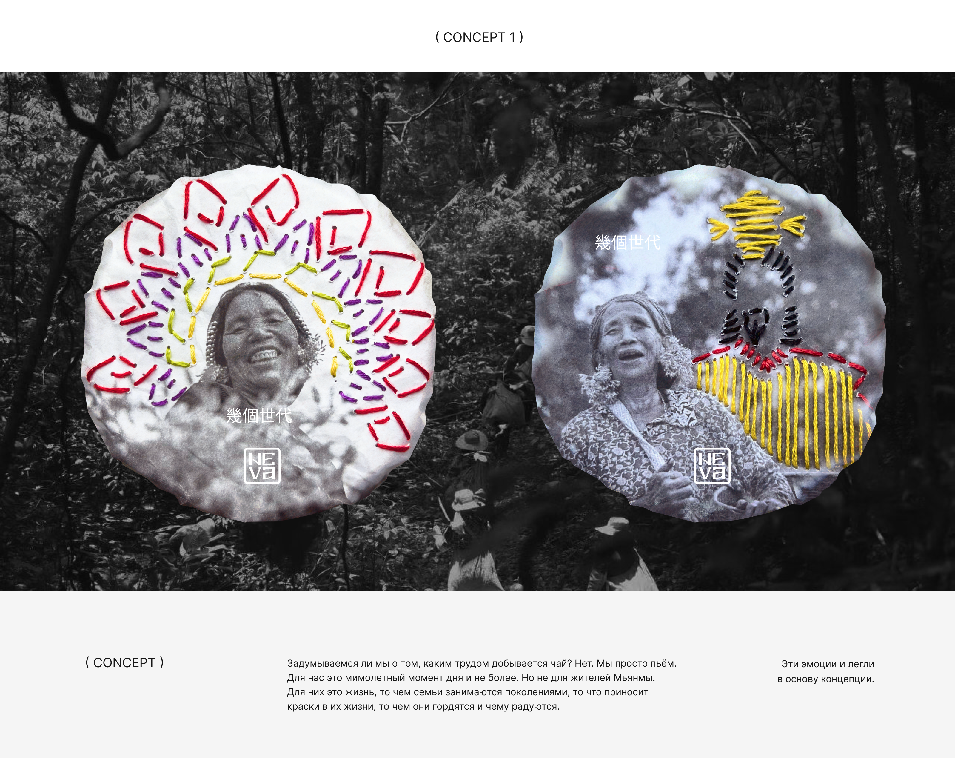 Чай. Люди. Места — Изображение №2 — Интерфейсы, Брендинг на Dprofile