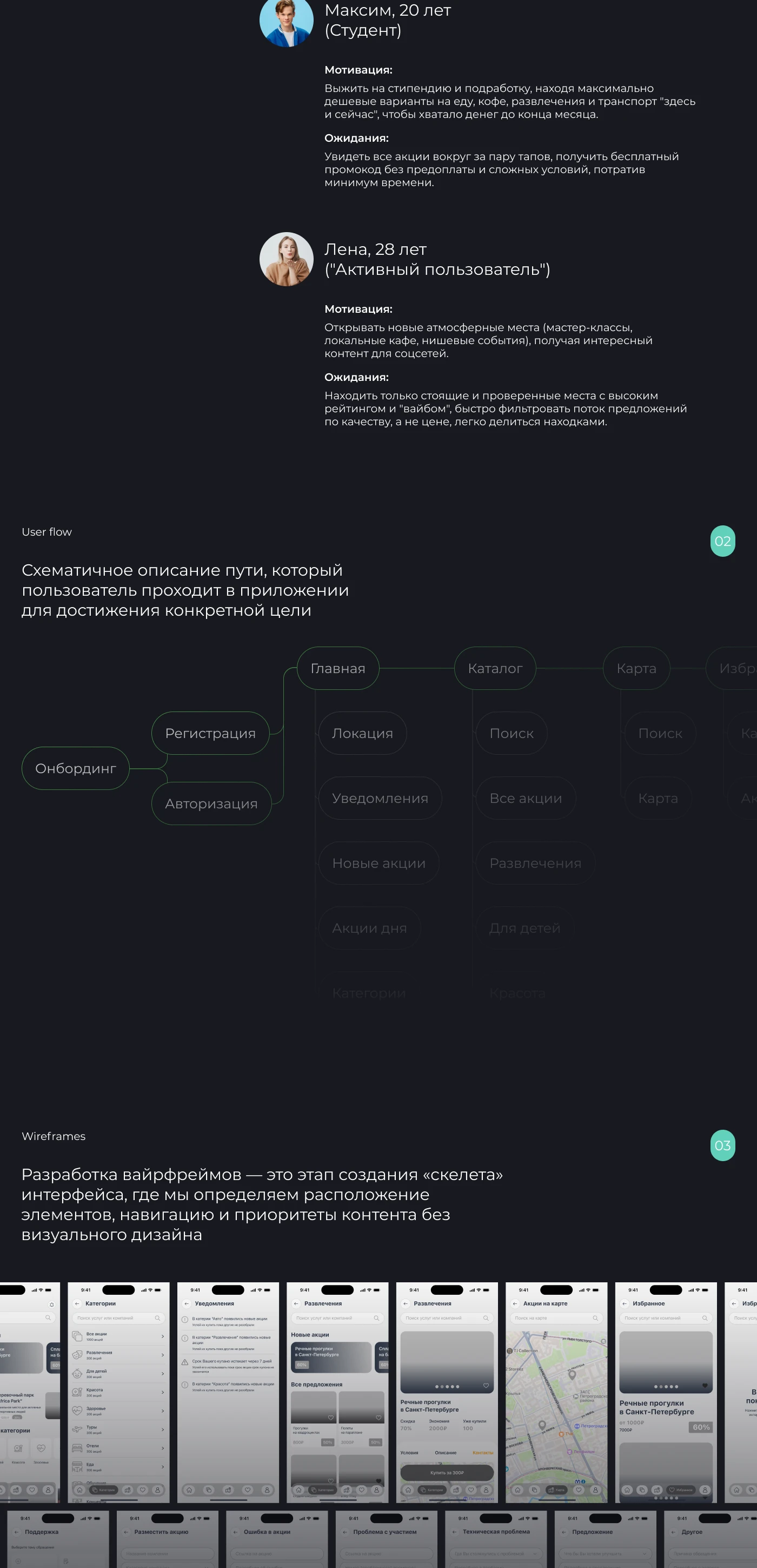 Дизайн мобильного приложения по поиску скидок и купонов — Изображение №2 — Интерфейсы на Dprofile