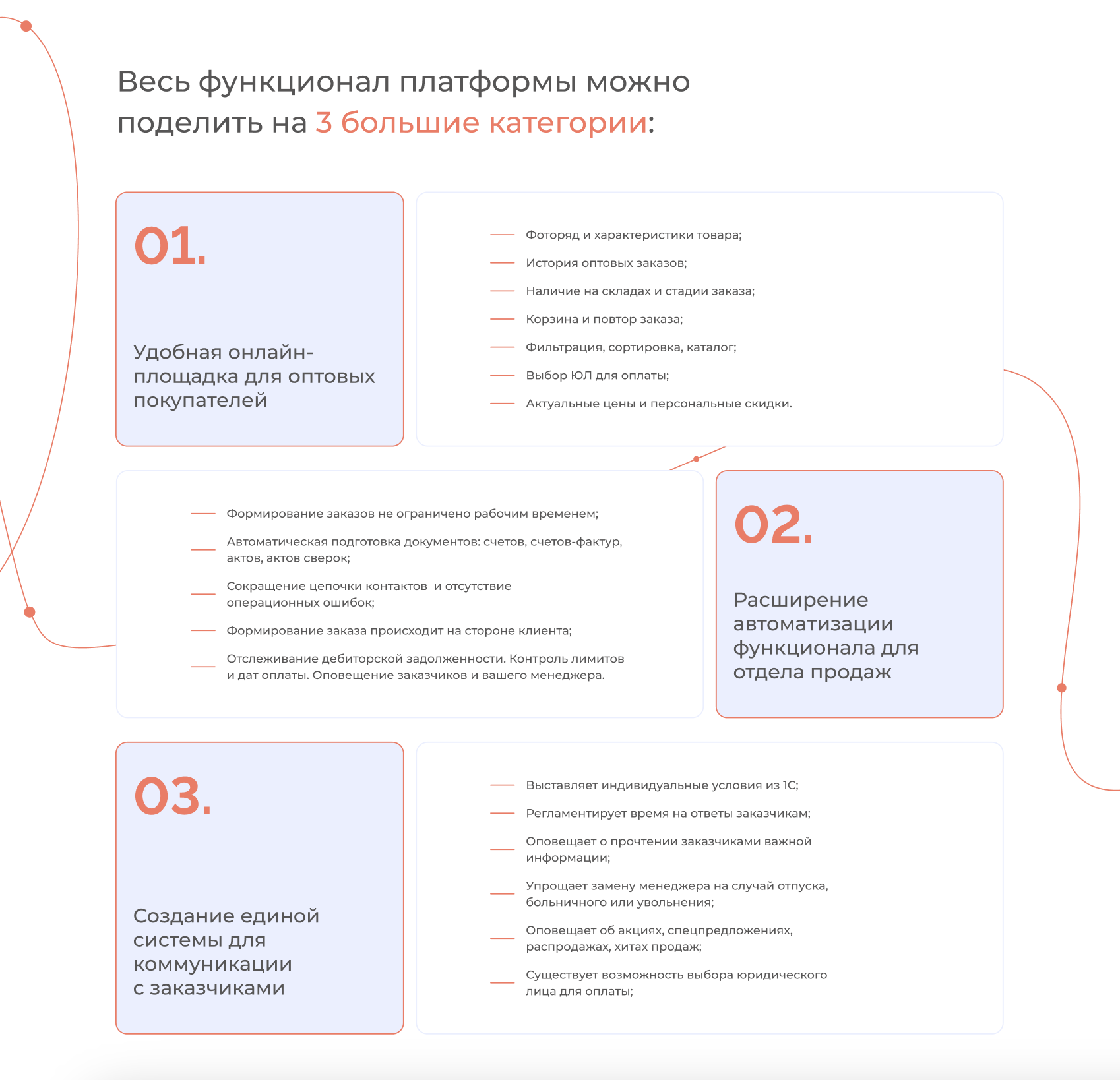 Kerranova — Изображение №7 — Интерфейсы на Dprofile